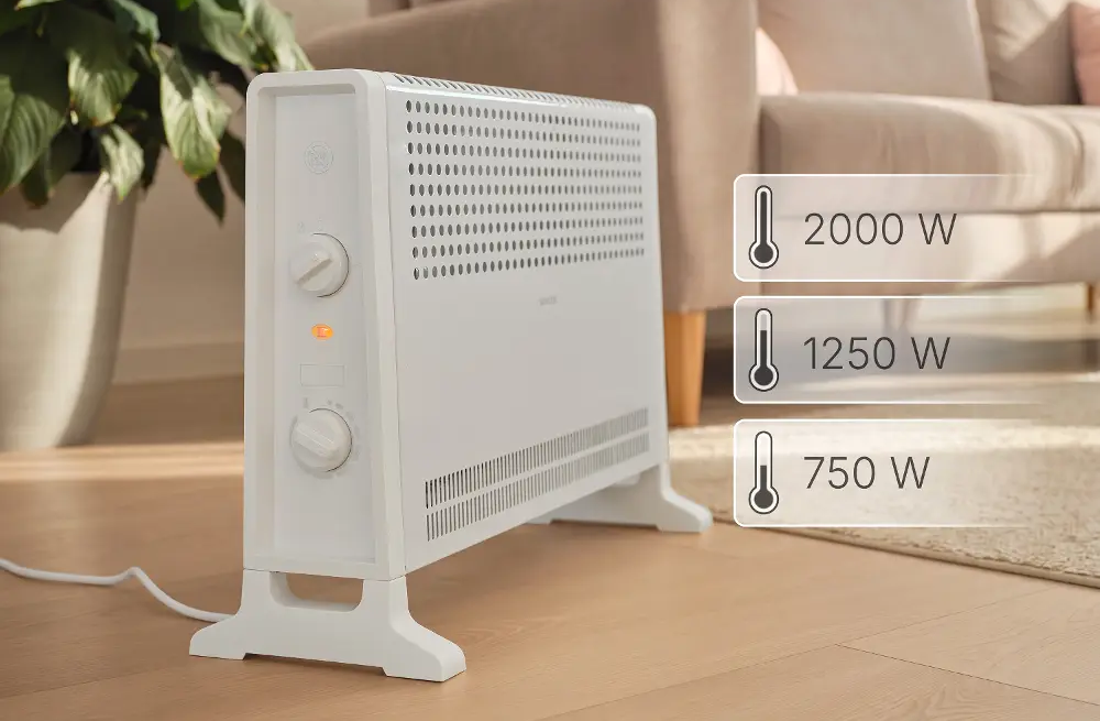 Egy fehér konvektor áll a fa padlón, jobbra 750W-tól 2000W-ig terjedő teljesítményikonokkal.