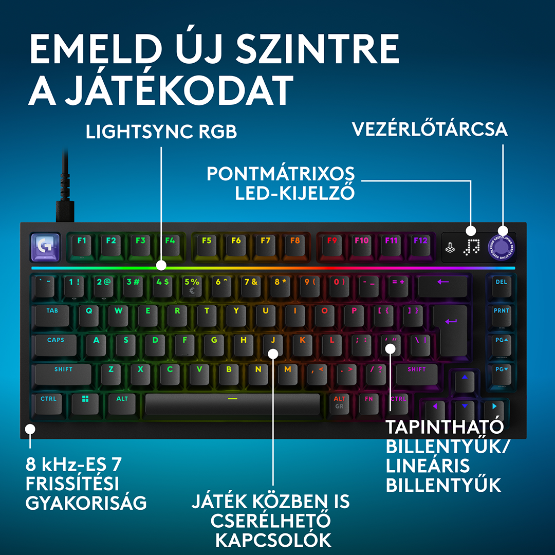 Fekete gamer billentyűzet RGB világítással és magyar nyelvű funkciókifejezésekkel kék háttér előtt.
