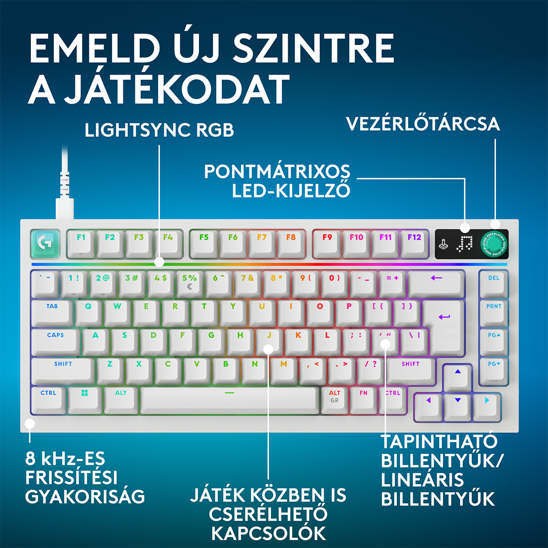 Egy fehér gamer billentyűzet RGB világítással és magyar nyelvű funkcióírással.