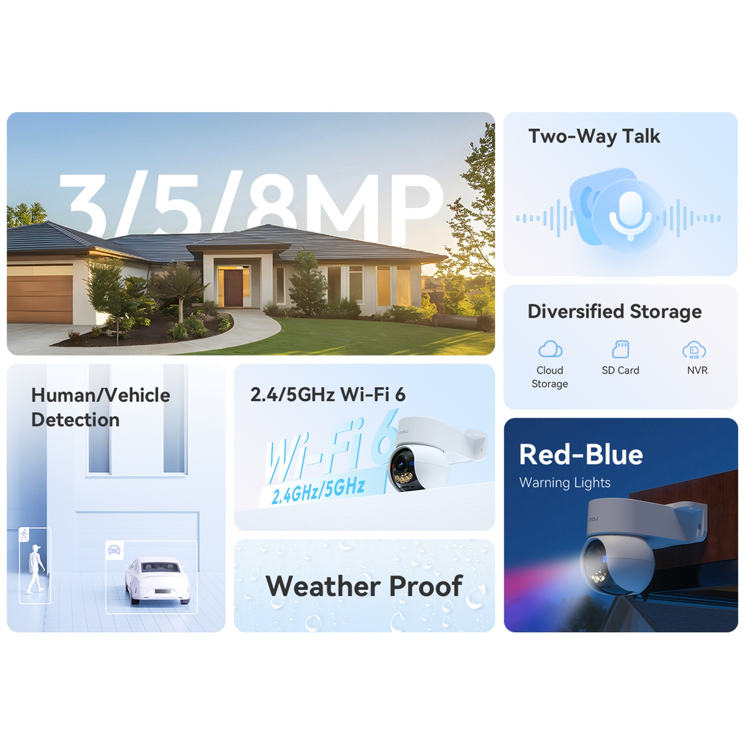 Beveiligingscamera functies: resolutie, tweerichtingsaudio, opslag, wifi, bewegingsdetectie en weerbestendigheid.