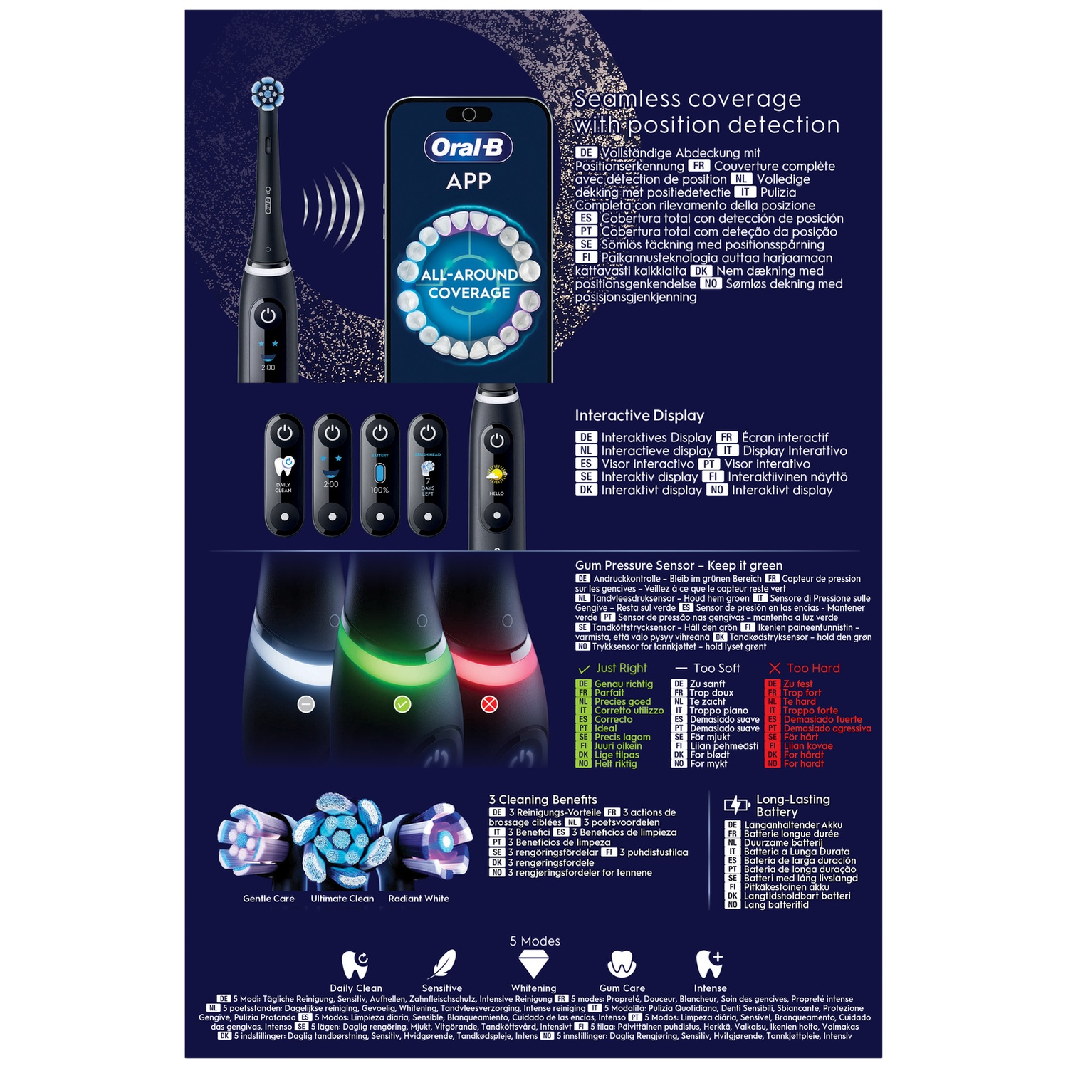Pub brosse à dents électrique Oral-B avec appli, écran, capteur de pression et têtes.