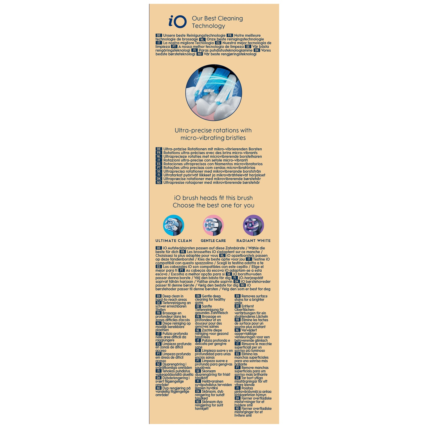 Infographie sur la technologie iO avec poils rotatifs et trois options de têtes de brosse sur fond beige.