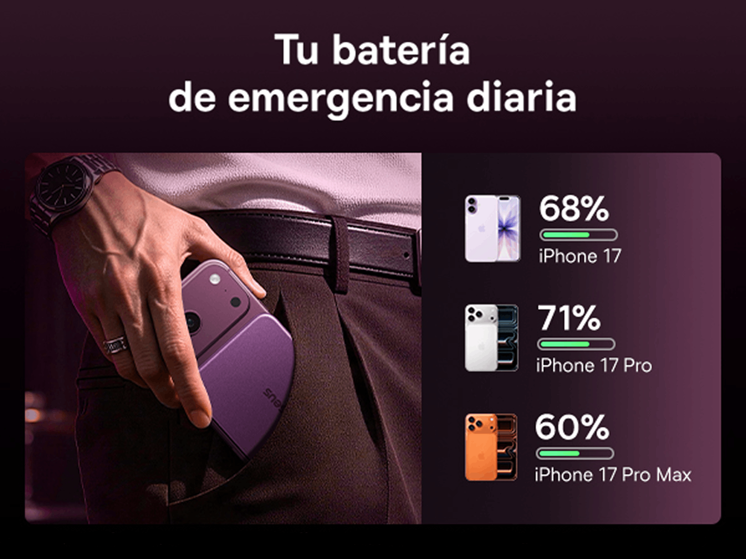 Powerbank - Baseus Picogo Air AM71, 5000 mAh, 22,5W, Carga inalámbrica 15W, USB-C, Ultrafina, Certificado CCC, Dark Cherry