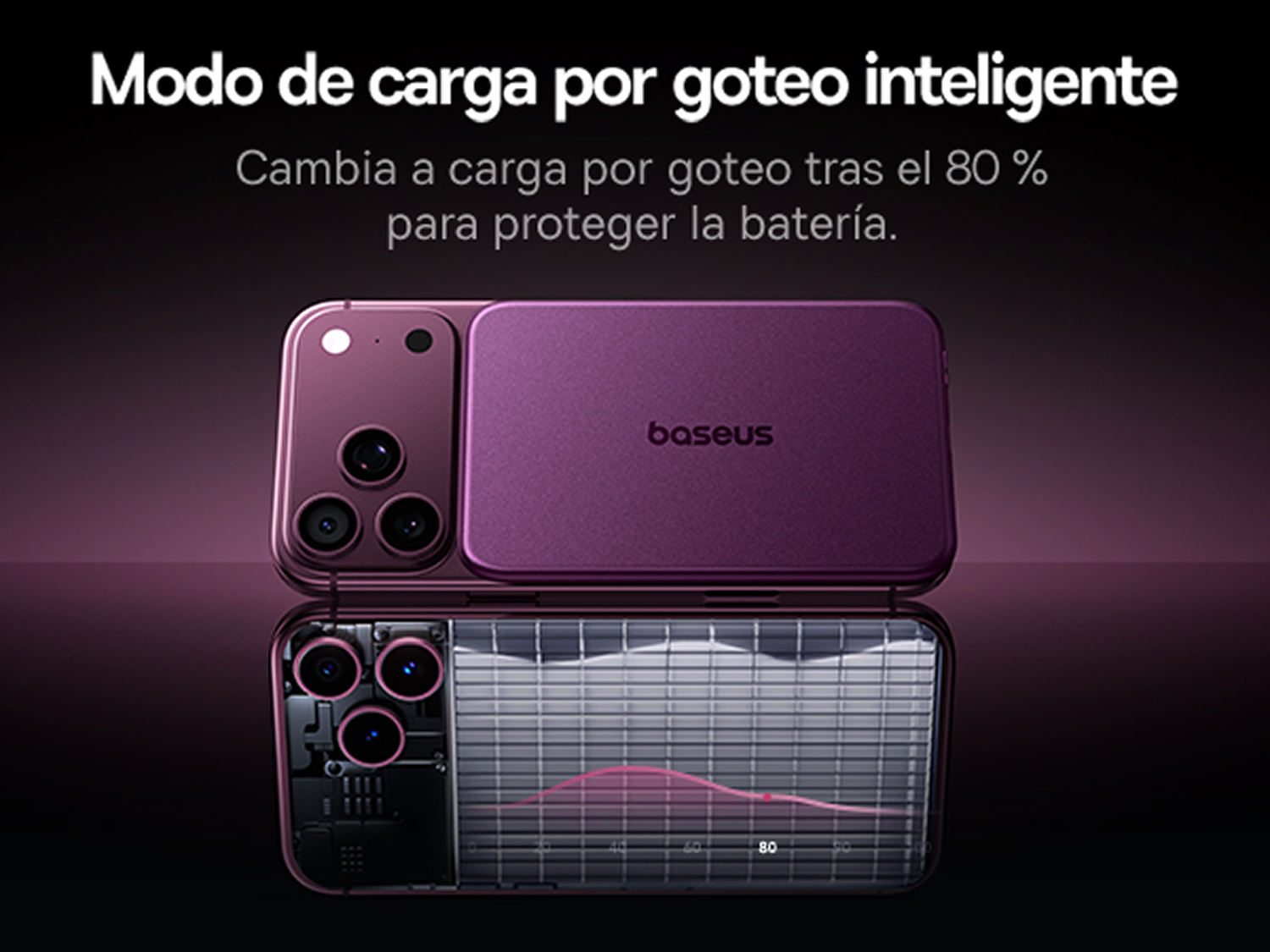 Powerbank - Baseus Picogo Air AM71, 5000 mAh, 22,5W, Carga inalámbrica 15W, USB-C, Ultrafina, Certificado CCC, Dark Cherry