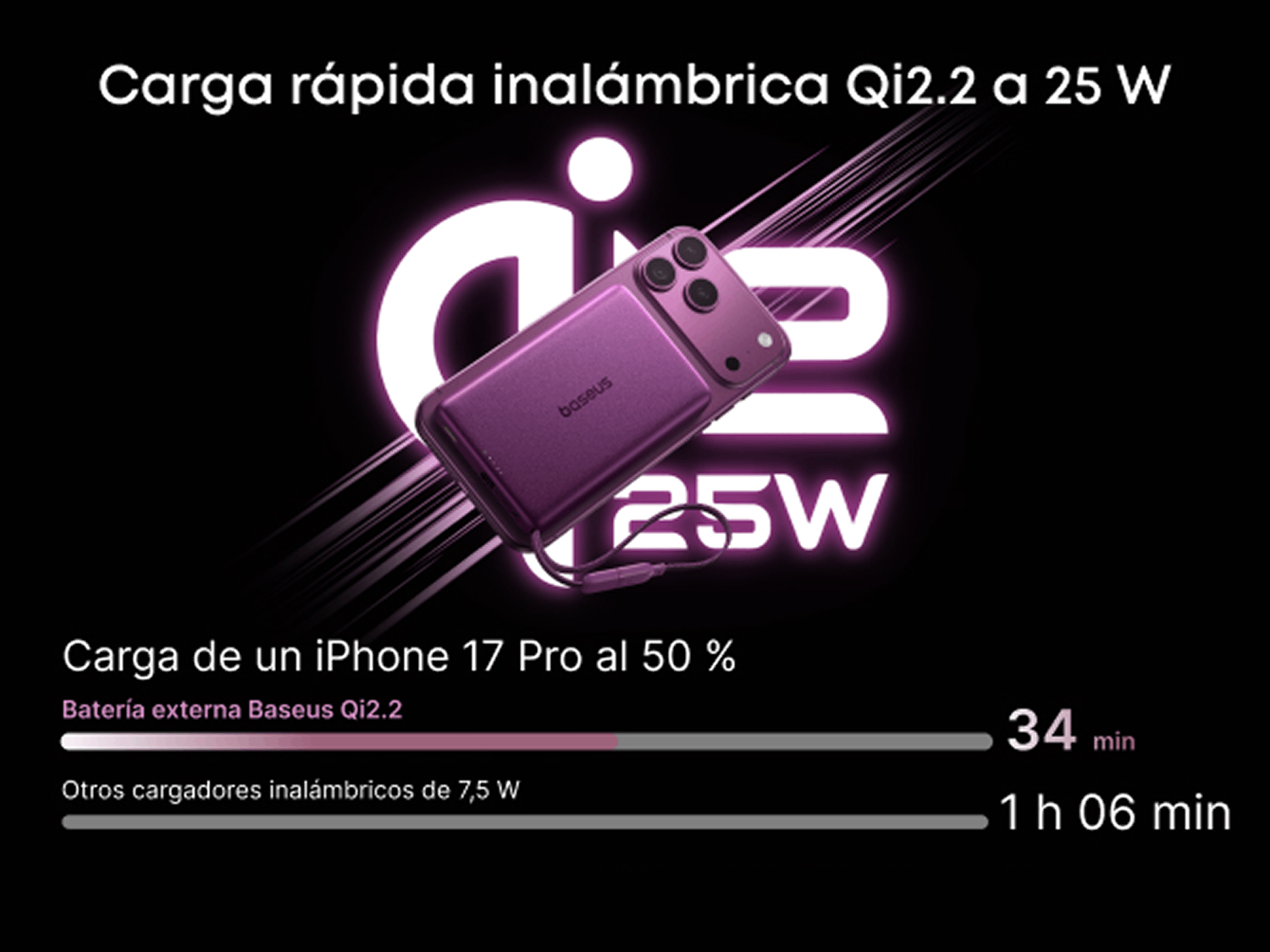 Powerbank - Baseus PicoGo AM52, 10000 mAh, 45 W, Qi2.2 de 25W, USB-C, Carga inalámbrica, Carga rápida, Multidispositivo, Certificado CCC, Dark Cherry