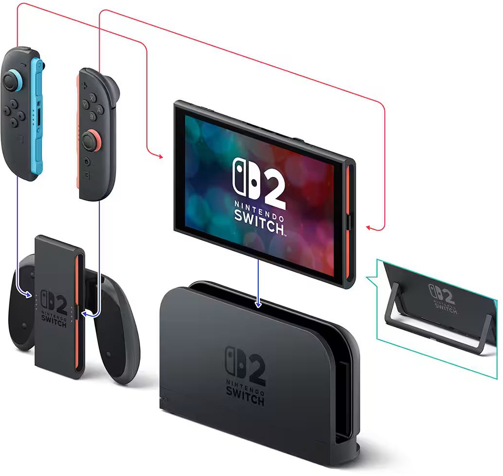 NINTENDO Switch 2 + Nintendo Switch Sports Resort + 3 hónapos Nintendo Switch Online előfizetés
