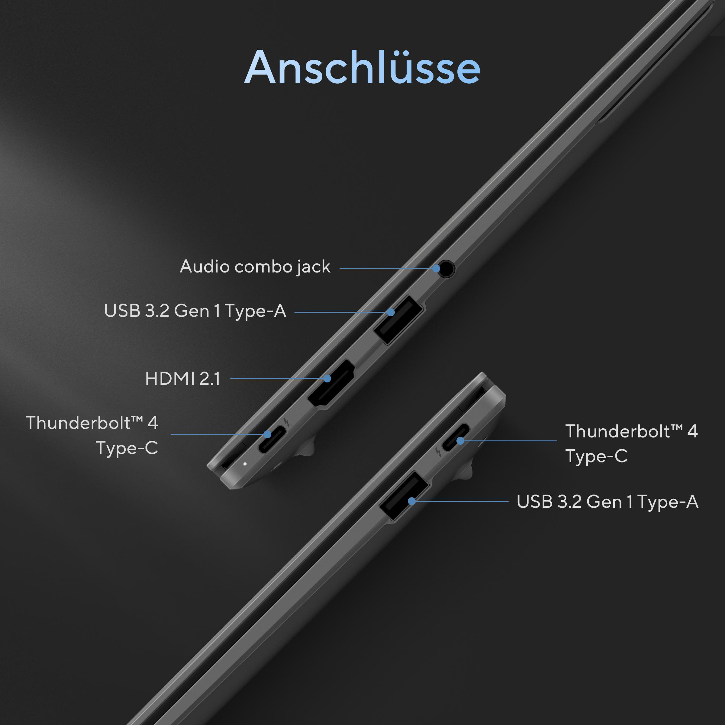 Diagramm zeigt die verschiedenen Anschlüsse eines grauen Laptops mit Bezeichnungen.