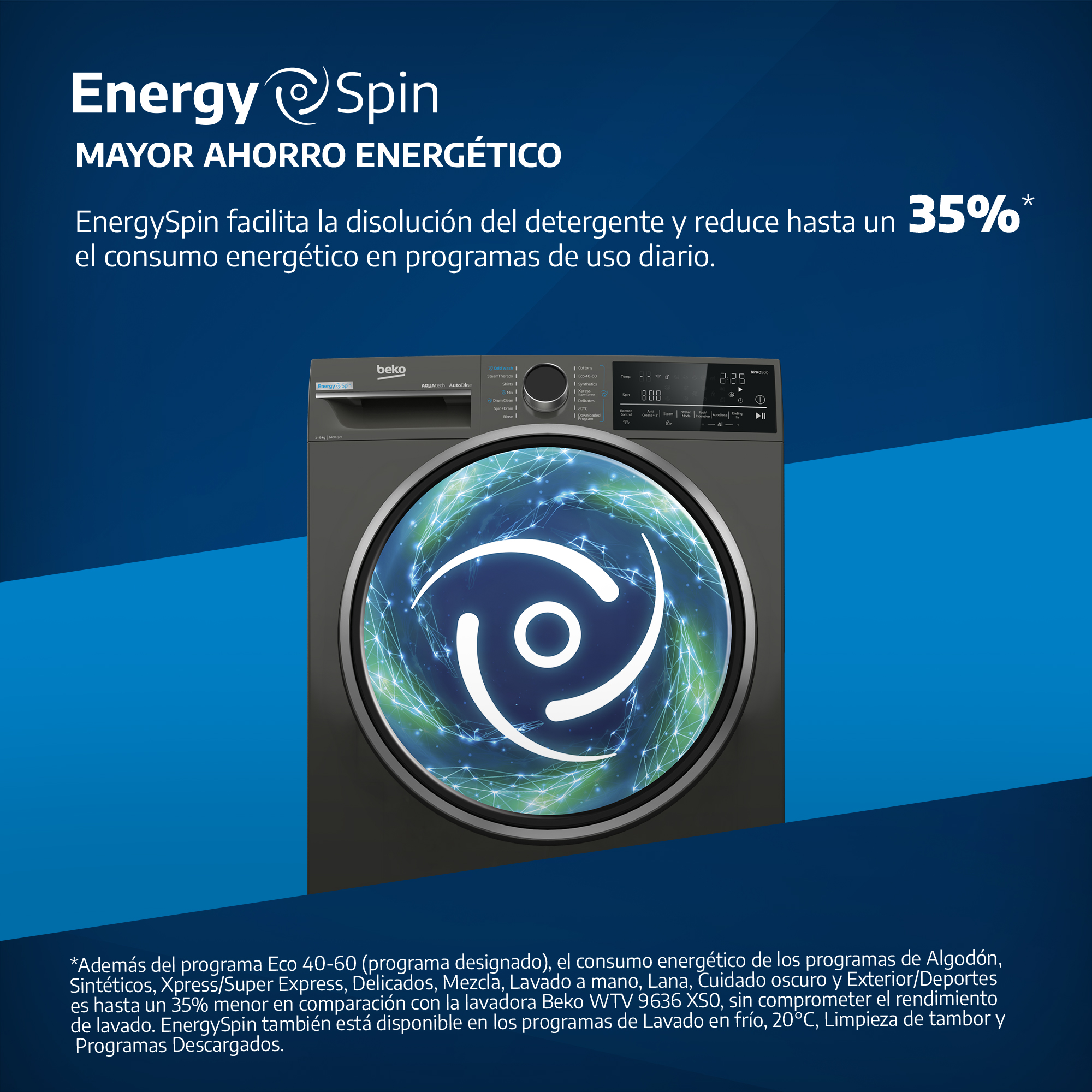 EnergySpin: Mayor ahorro energético. Facilita la disolución del detergente y reduce hasta un 35% el consumo energético en programas de uso diario.