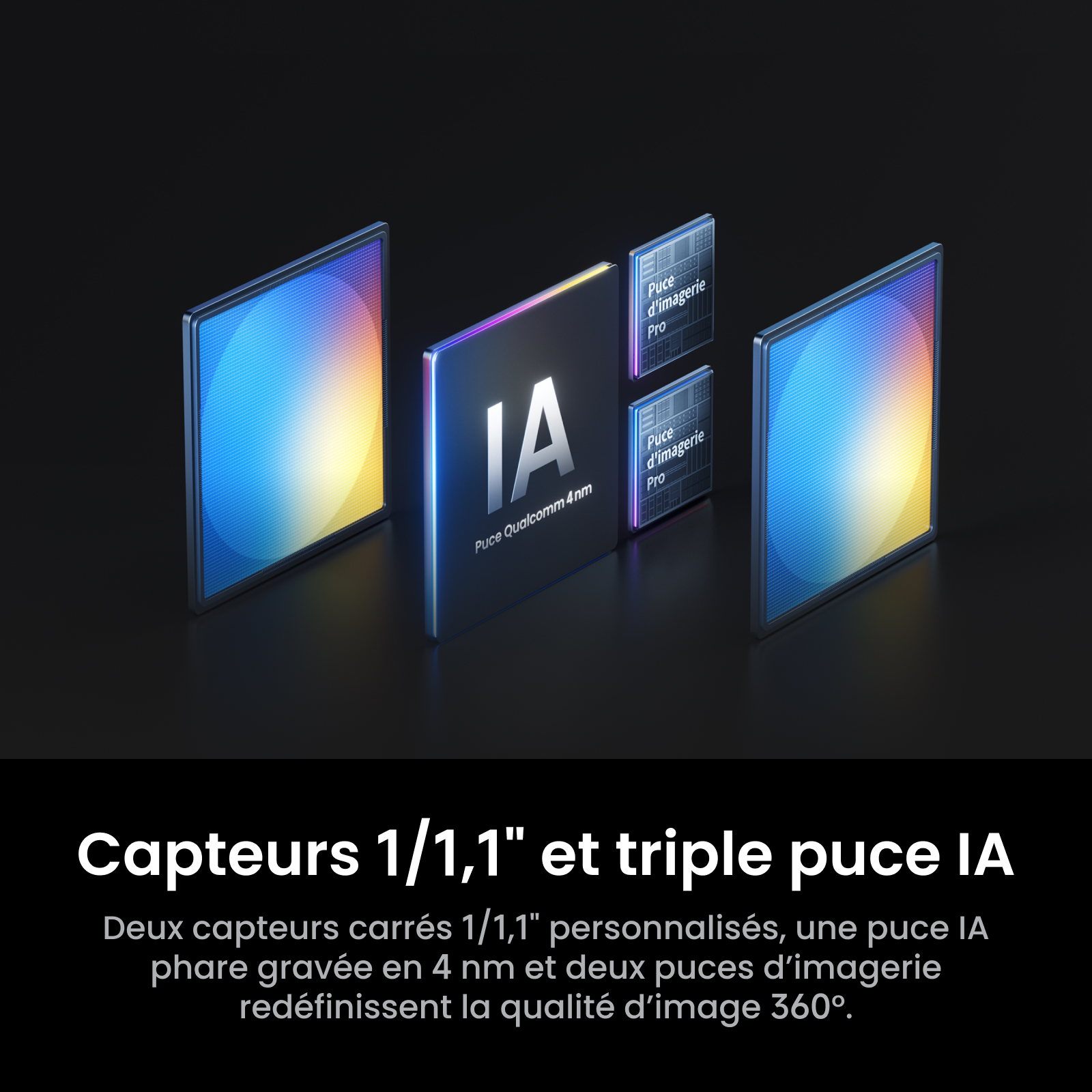 Graphique 3D montrant deux capteurs carrés, une puce IA et deux puces d’imagerie sur fond noir.
