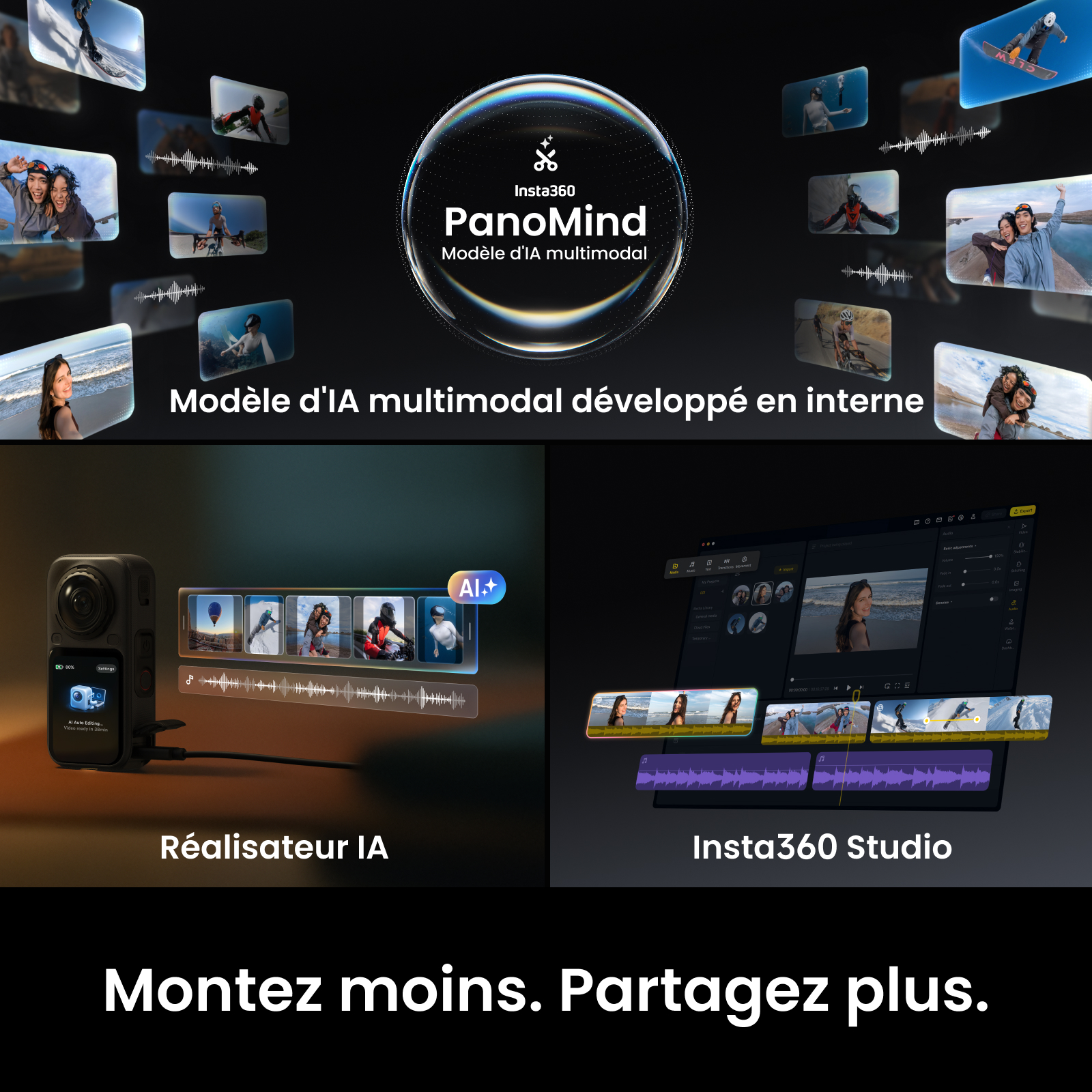 Modèle d'IA Insta360 PanoMind et interfaces logicielles avec outils de montage.