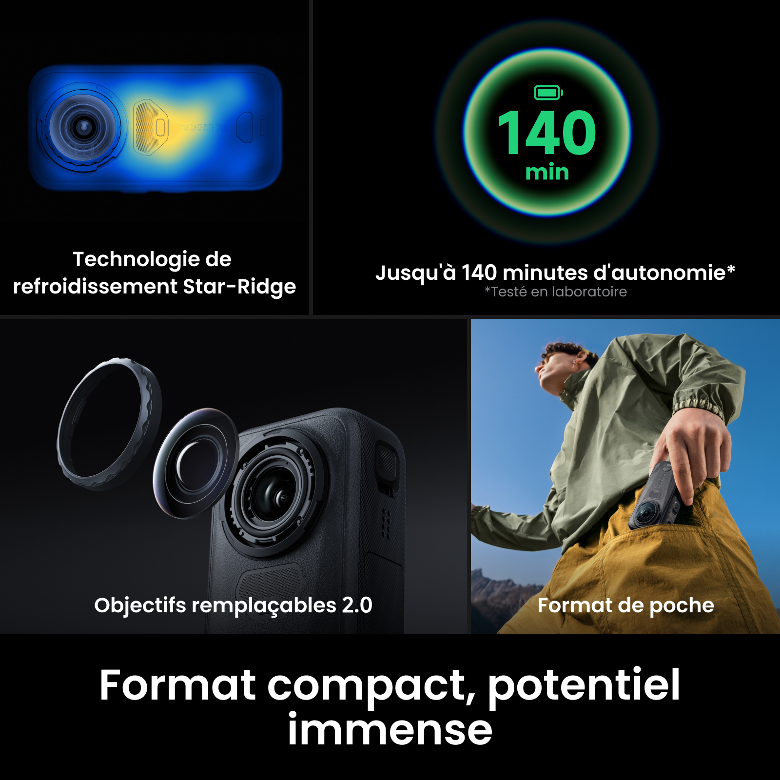 Quatre panneaux montrent les fonctions: refroidissement, batterie 140 min, objectifs et format poche.