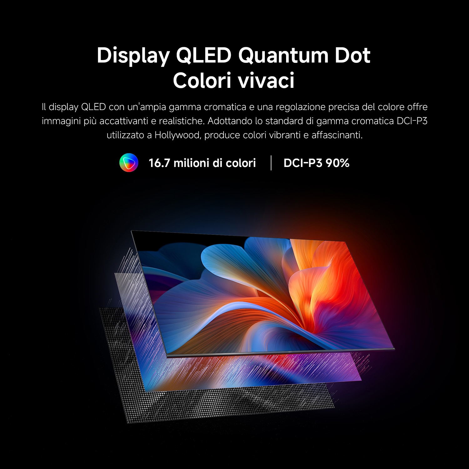 Display QLED Quantum Dot che mostra grafica colorata e struttura a strati su sfondo nero.