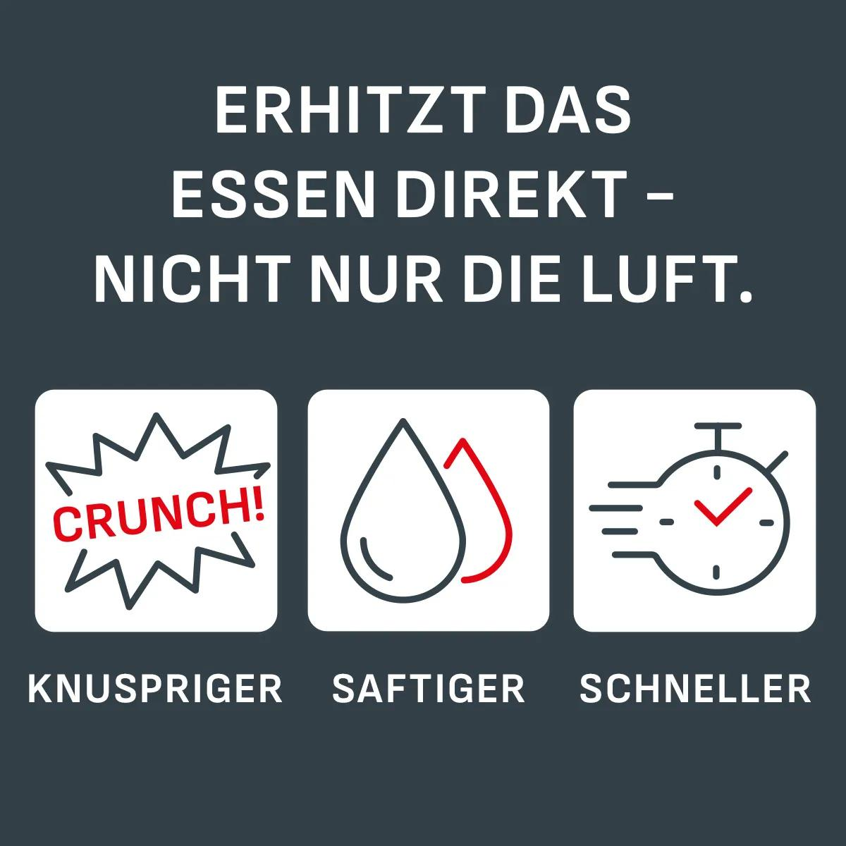 Werbebild mit drei Icons für Knusprigkeit, Saftigkeit und Schnelligkeit auf grauem Hintergrund mit deutschem Text.