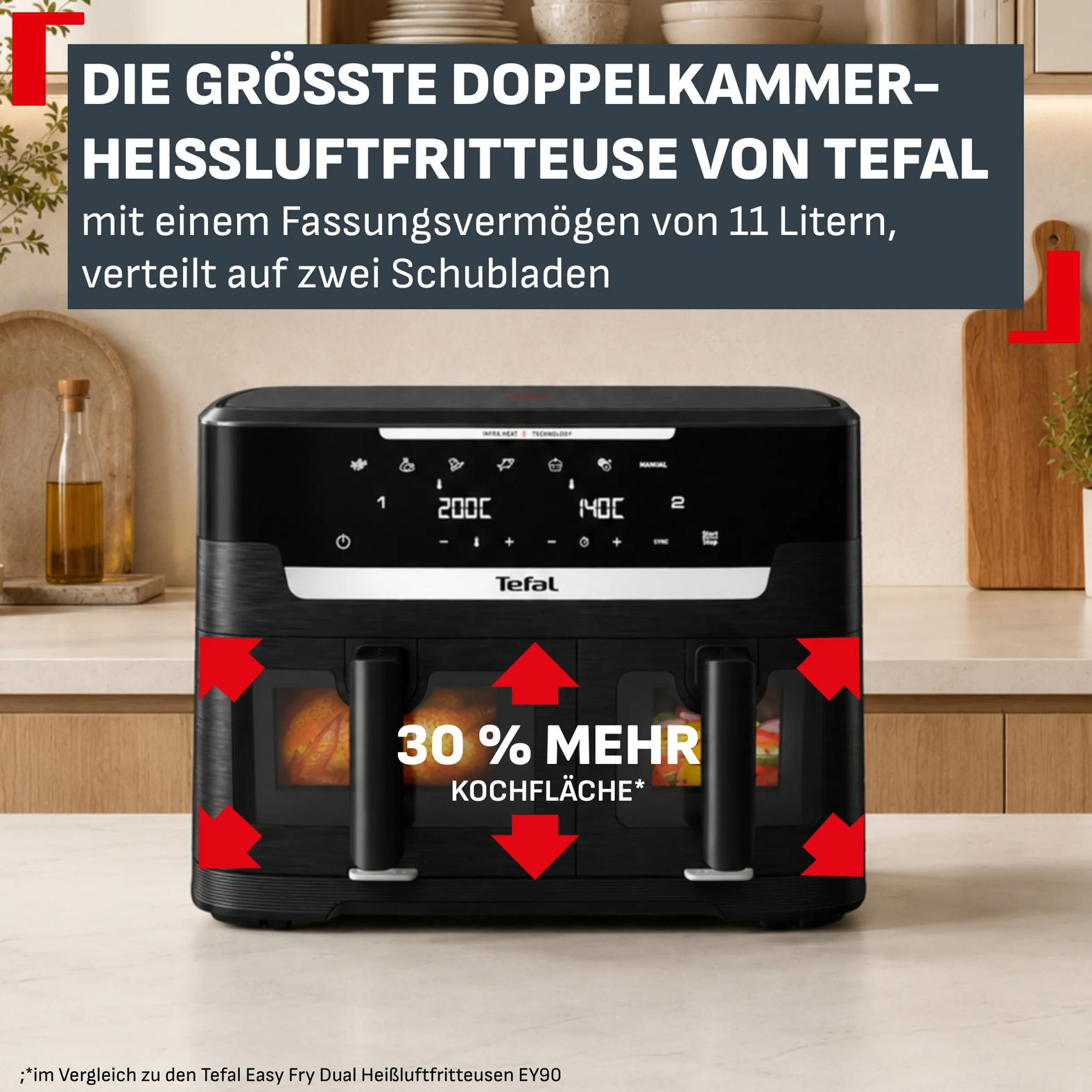 Tefal Doppelkammer-Heißluftfritteuse auf einer Küchentheke mit Werbetext.