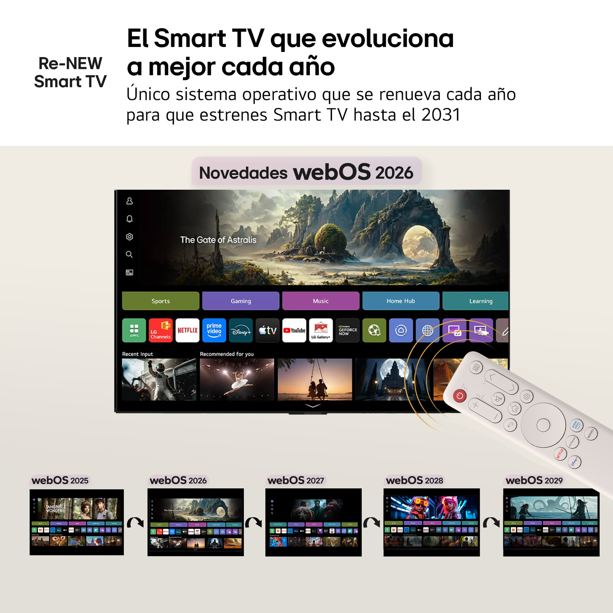 TV LED 32" - LG StanbyMe 2 32LX6BPGA, UHD 4K, Procesador Inteligente α8 AI Processor 4K Gen3, Smart TV, Blanco Roto