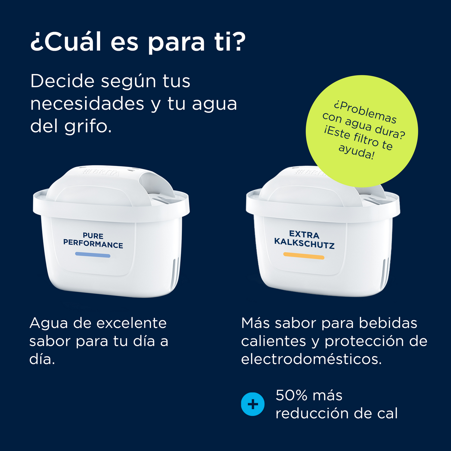 Comparación de dos filtros de agua con texto explicativo sobre fondo azul.