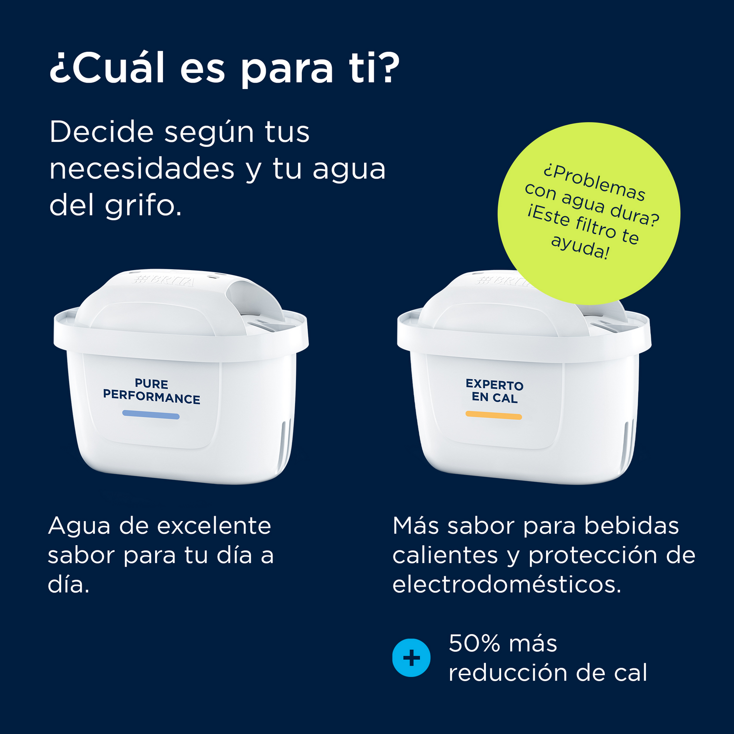 Comparación de dos filtros de agua Brita sobre fondo azul con texto en español.