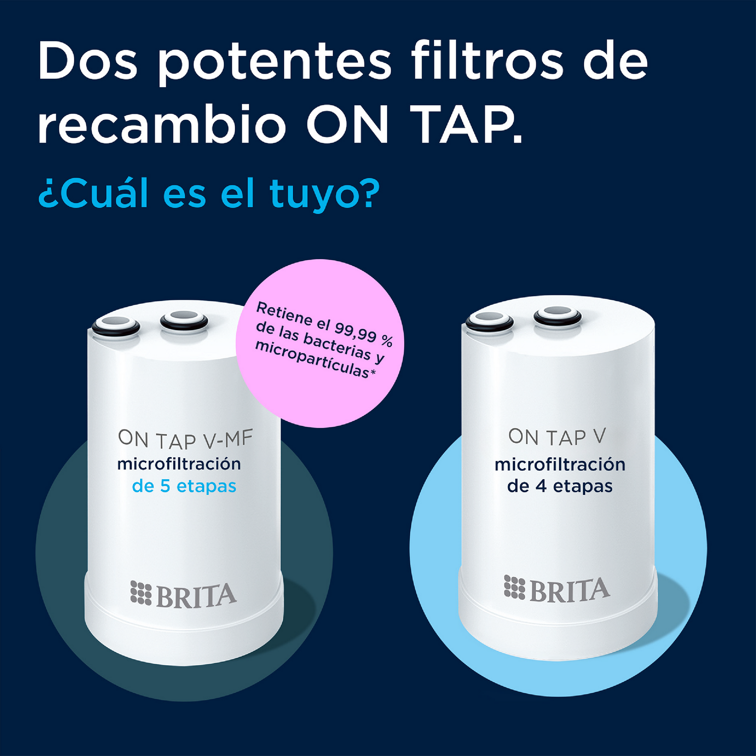 Anuncio de dos filtros de recambio Brita On Tap con sistemas de filtración de agua sobre un fondo azul.
