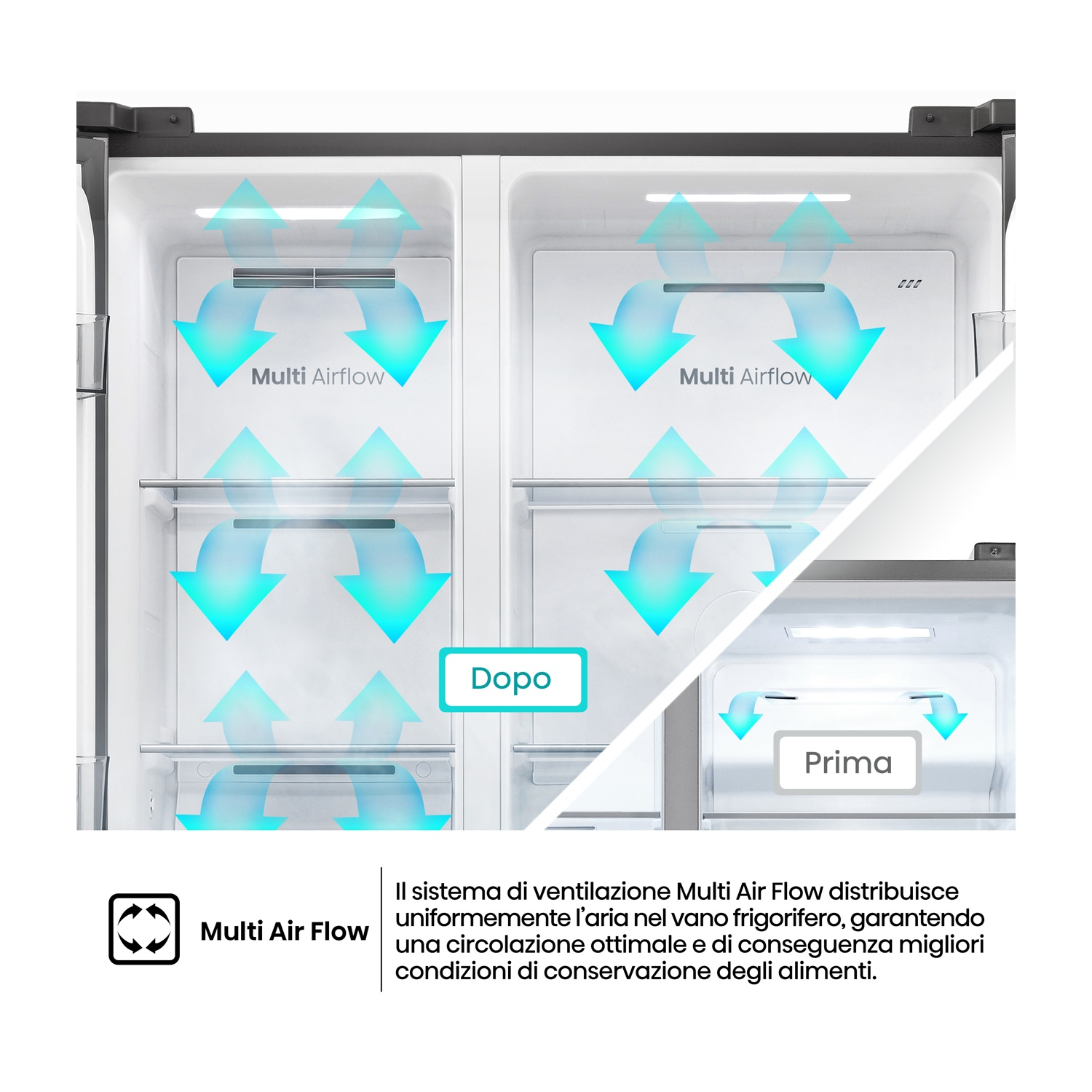 Diagramma del sistema Multi Air Flow in un frigorifero con frecce di circolazione.