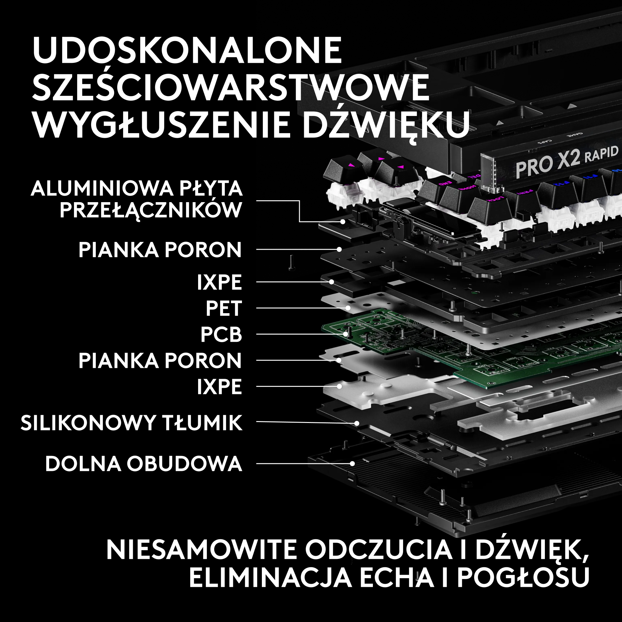 Klawiatura LOGITECH Pro X2 Rapid Czarny