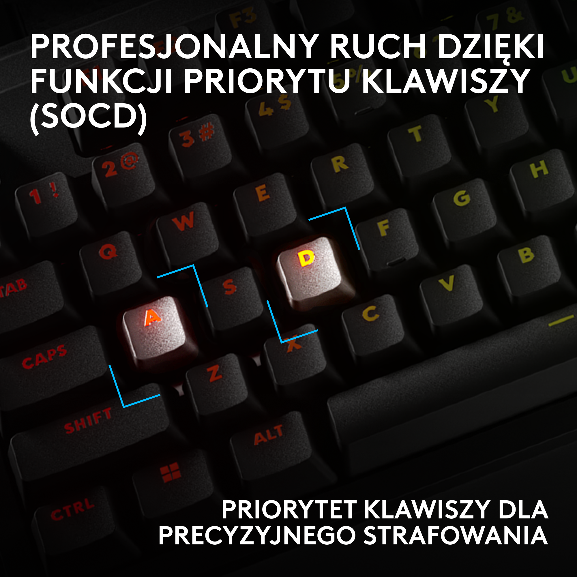 Klawiatura LOGITECH Pro X2 Rapid Czarny