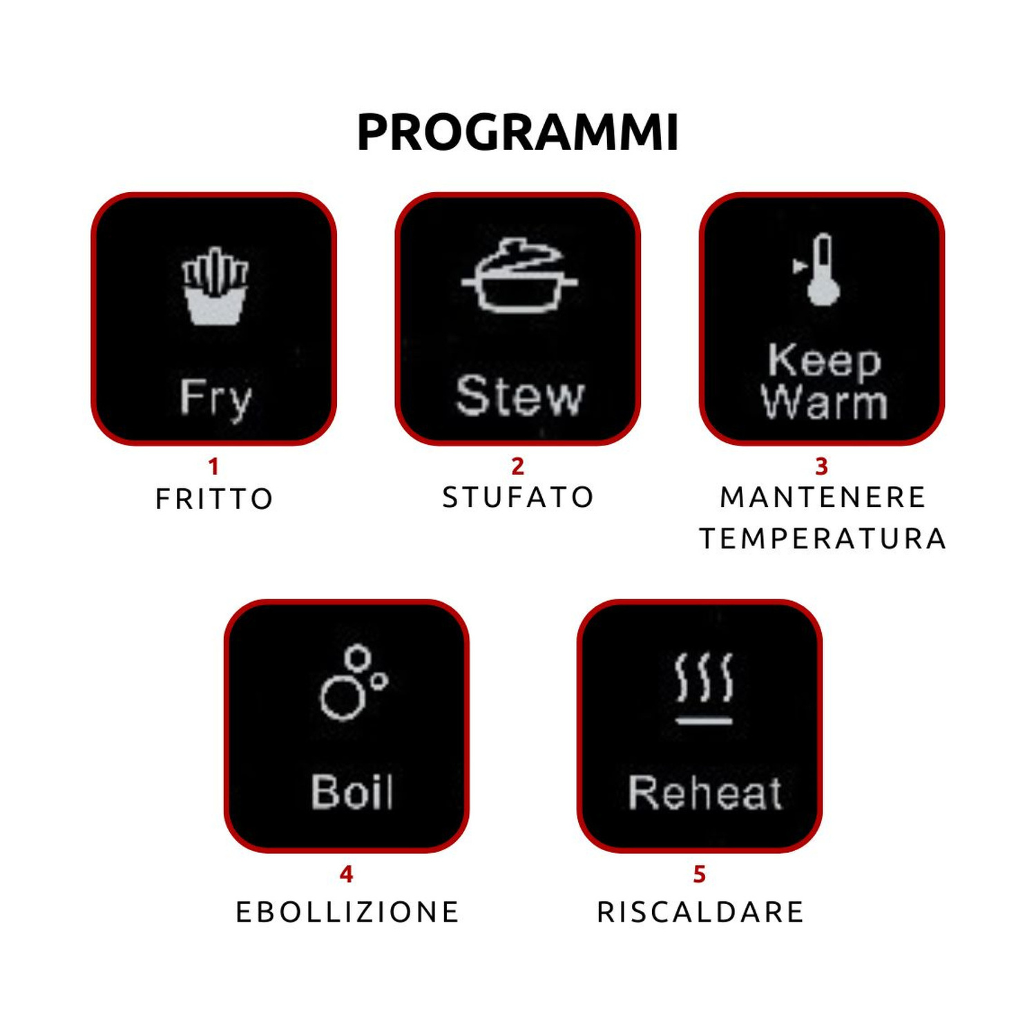 PIASTRA A INDUZIONE ARIETE PIASTRA INDUZIONE SINGOLA, Assorbimento potenza 2000 W, Zone di cottura 1, Dimensione prima piastra di cottura 28 mm, Nero