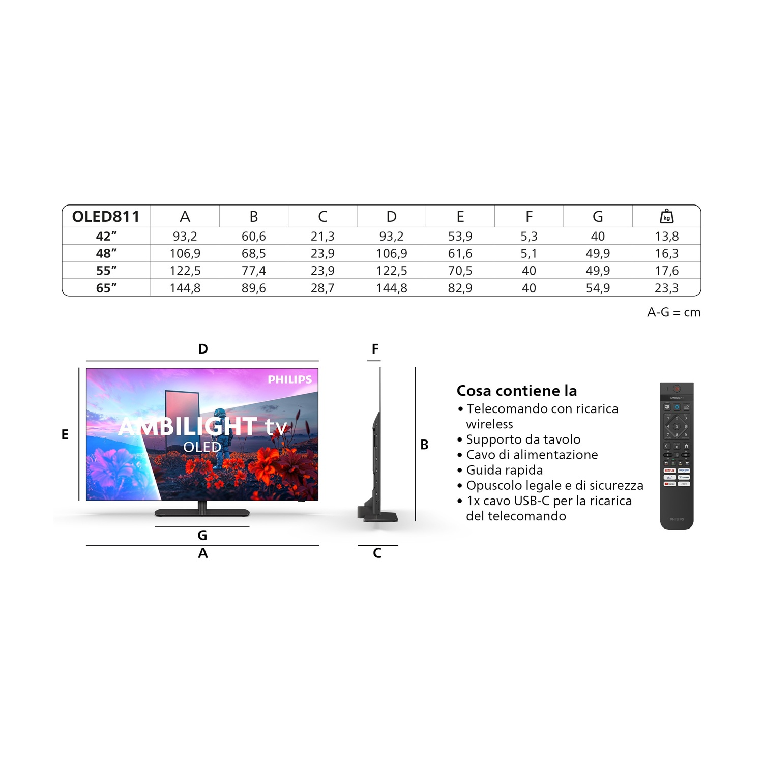 Tabella dimensioni, vista frontale e laterale della TV, contenuto e telecomando.