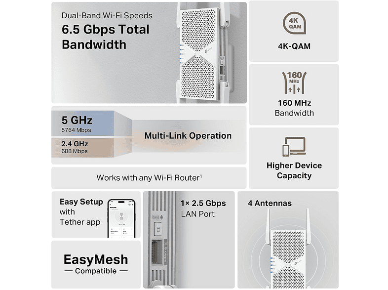 TP-LINK RE405BE (BE6500) Dual-Band Wi-Fi 7 Range Extender; WLAN Verstärker — Foto 3 von 3