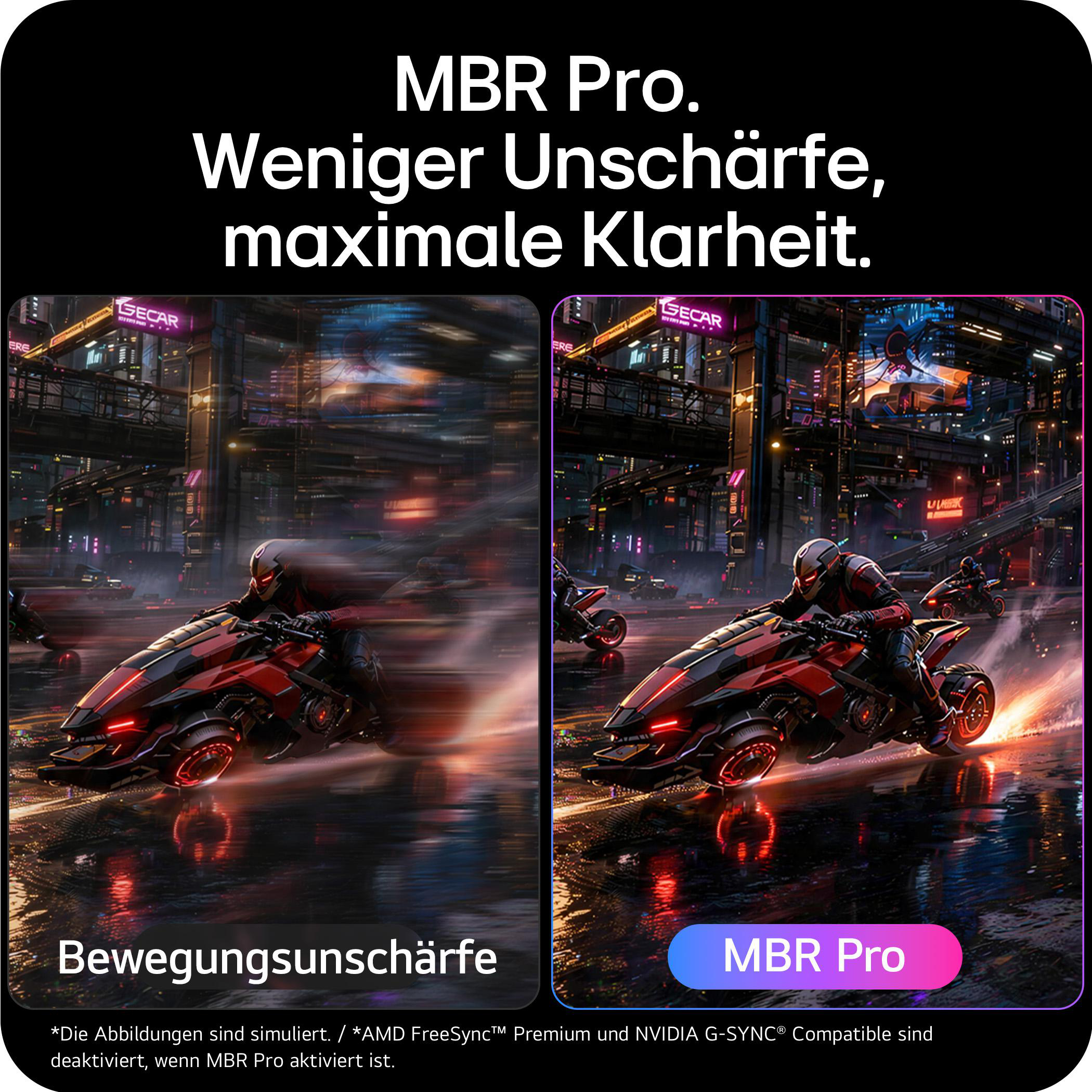 Vergleichsbild zeigt links Bewegungsunschärfe und rechts MBR Pro mit maximaler Klarheit.