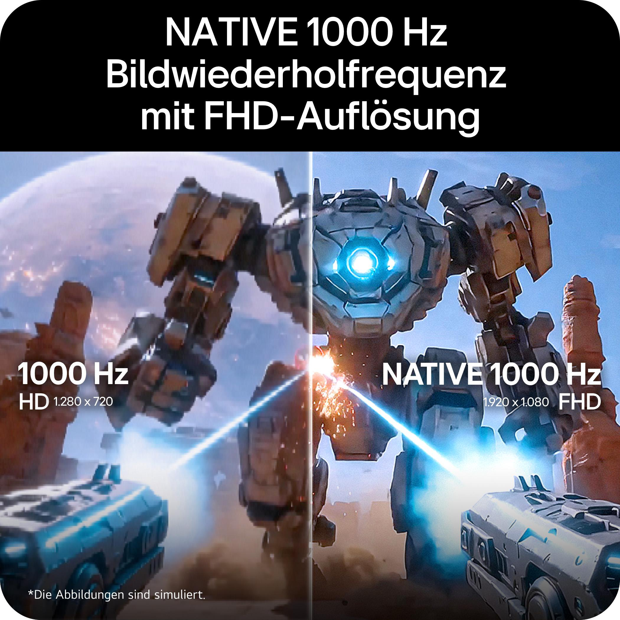 Vergleich zweier Bilder eines Mech-Roboters in einer Landschaft, links HD mit 1000 Hz, rechts FHD mit nativer 1000 Hz.