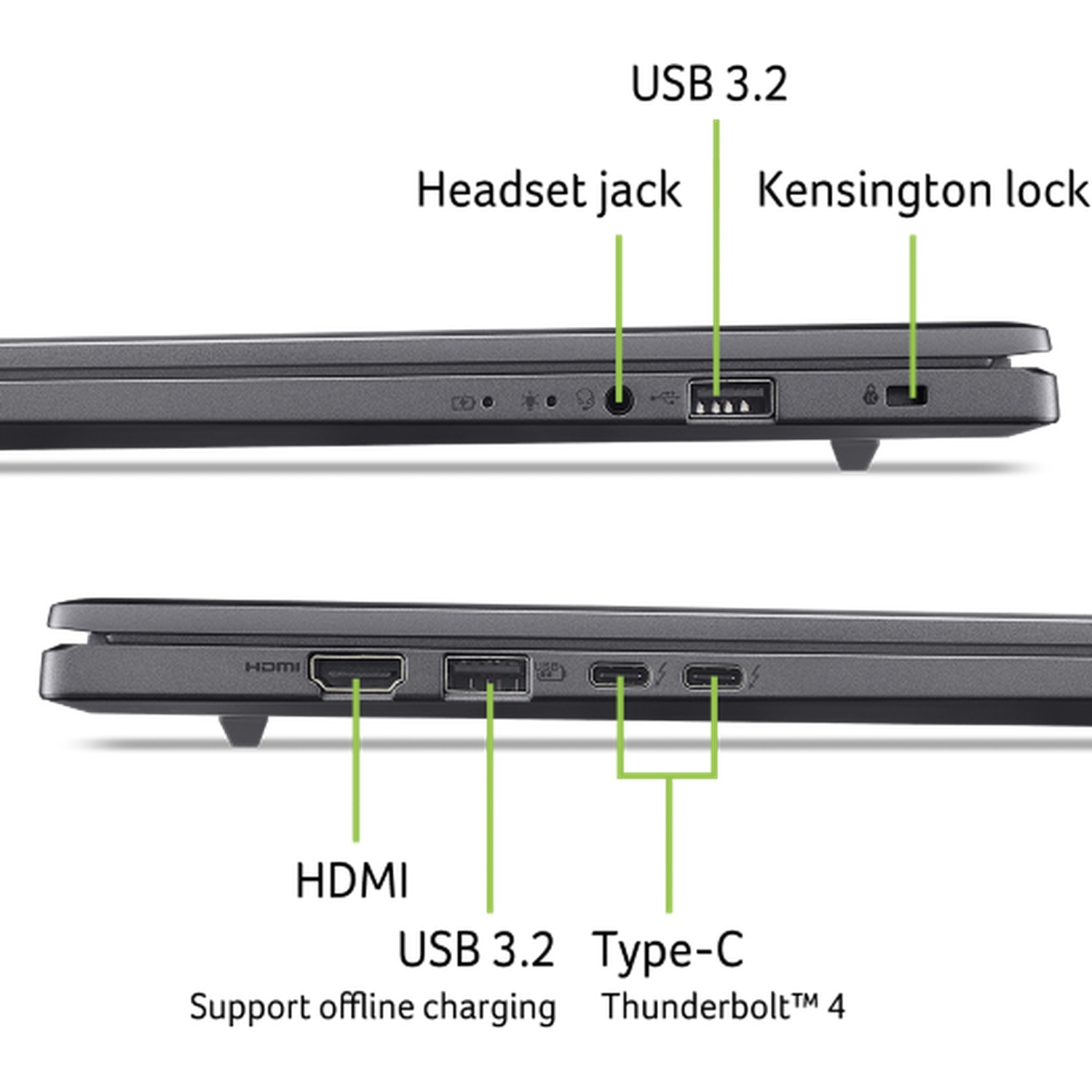 Zijaanzichten van een laptop met labels voor koptelefoonaansluiting, USB 3.2, Kensington-slot, HDMI en USB-C.
