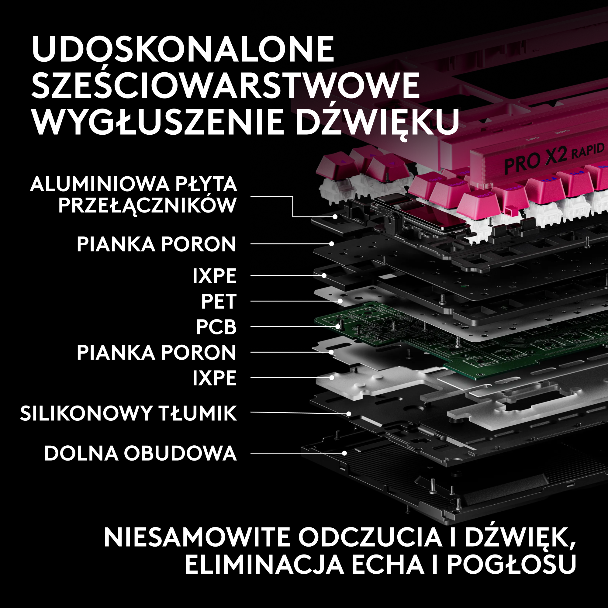 Klawiatura LOGITECH Pro X2 Rapid Różowy
