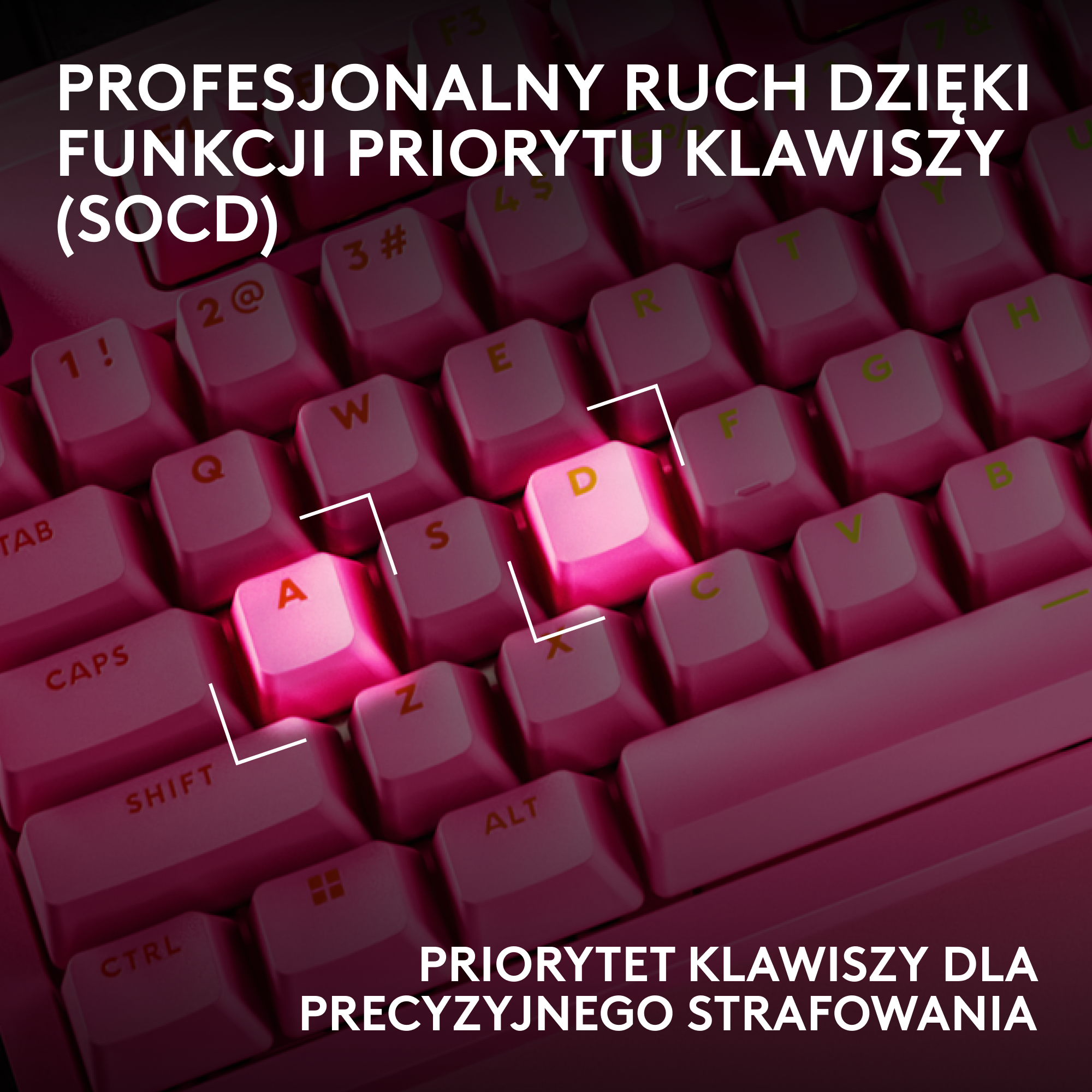 Klawiatura LOGITECH Pro X2 Rapid Różowy