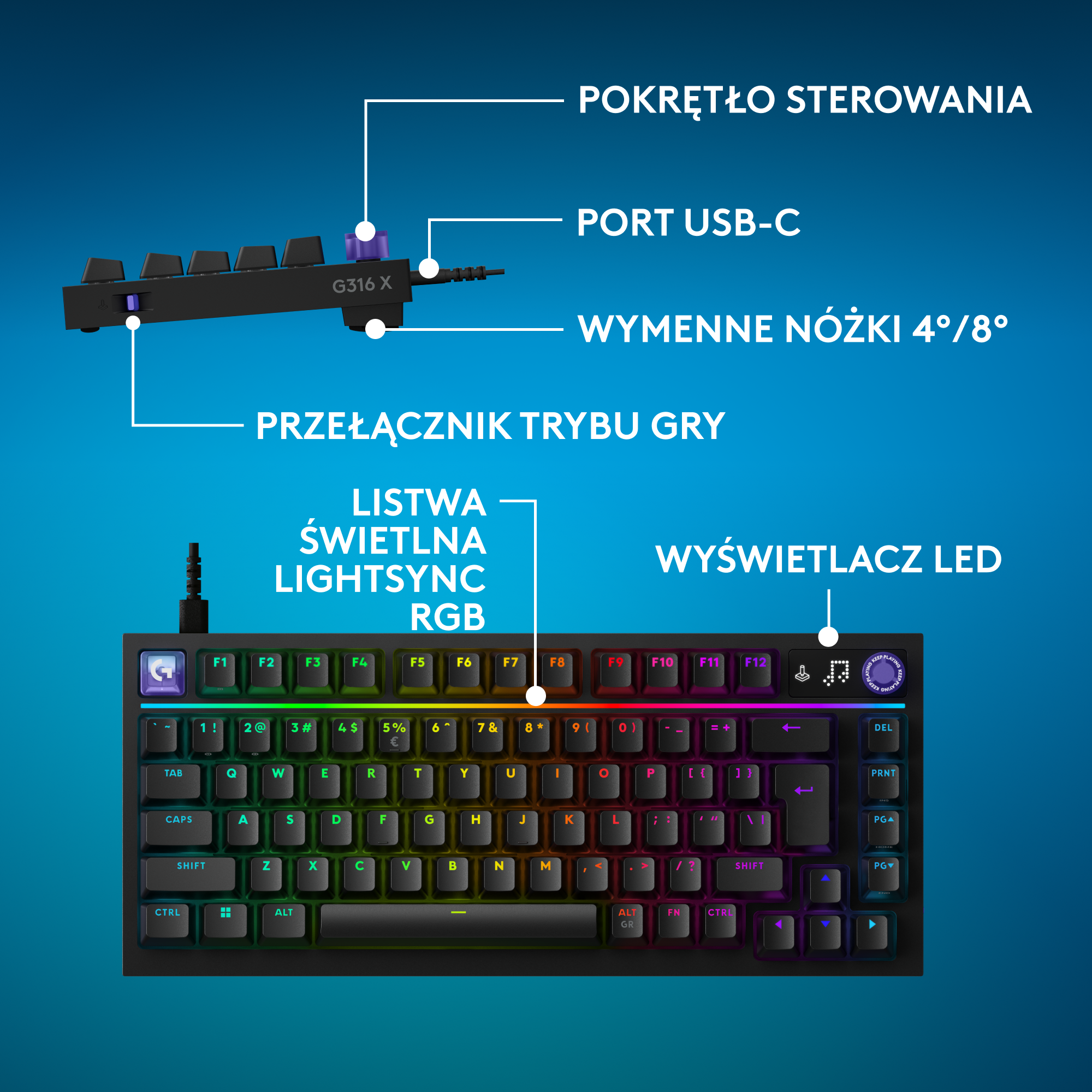 Czarna klawiatura gamingowa G316 X na niebieskim tle z opisanymi funkcjami, takimi jak podświetlenie RGB i wyświetlacz LED.