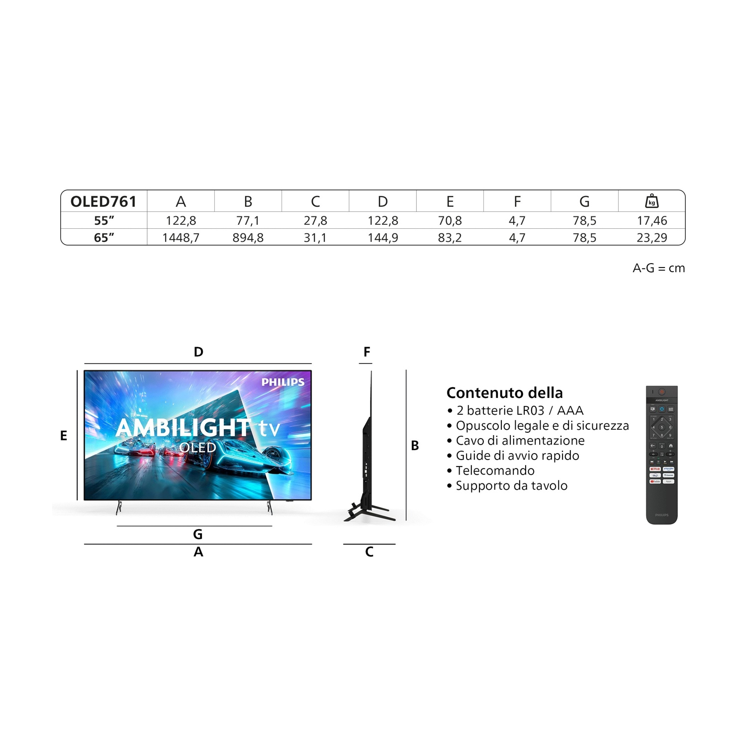 Schema con dimensioni TV Philips OLED761, vista laterale, contenuto della confezione e telecomando.