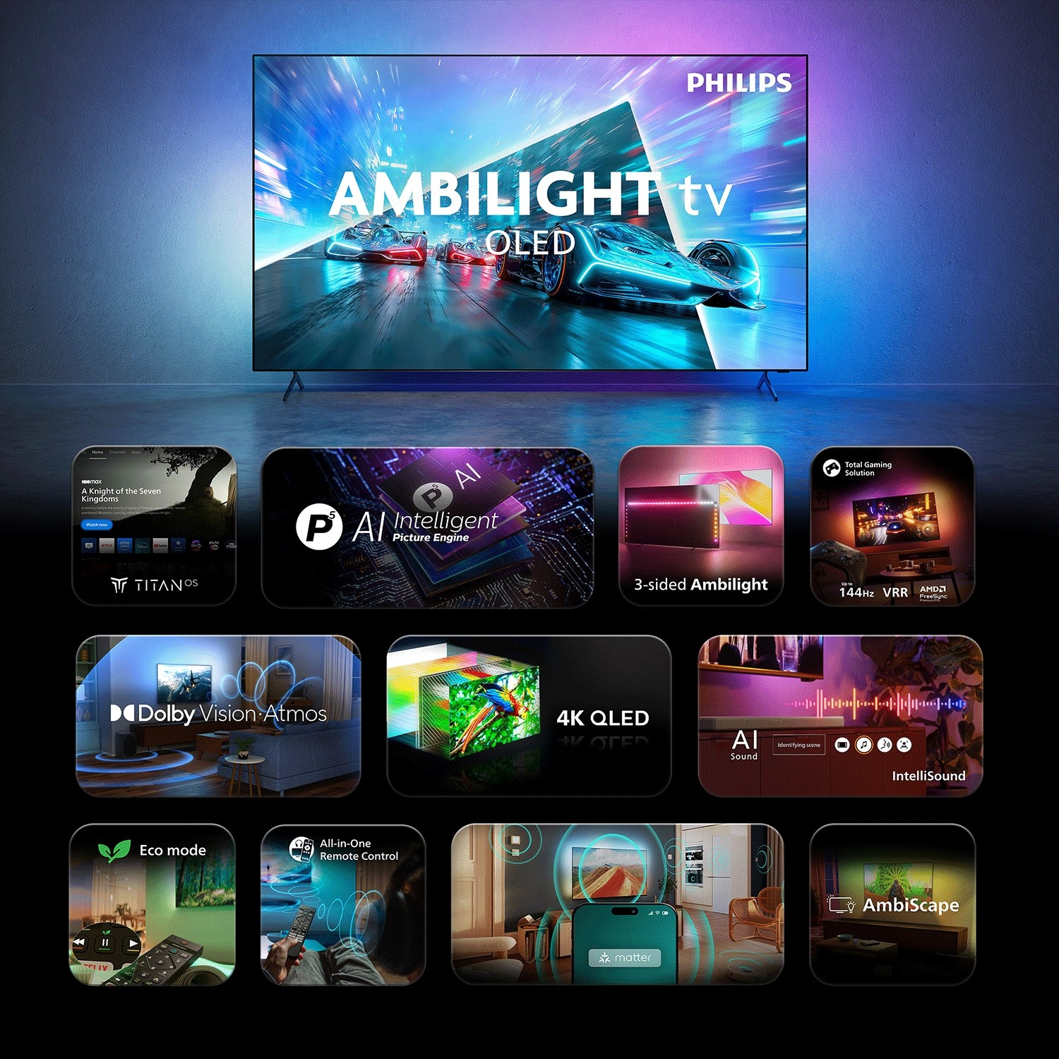 Una TV OLED Philips Ambilight mostrata sopra varie icone di funzioni.