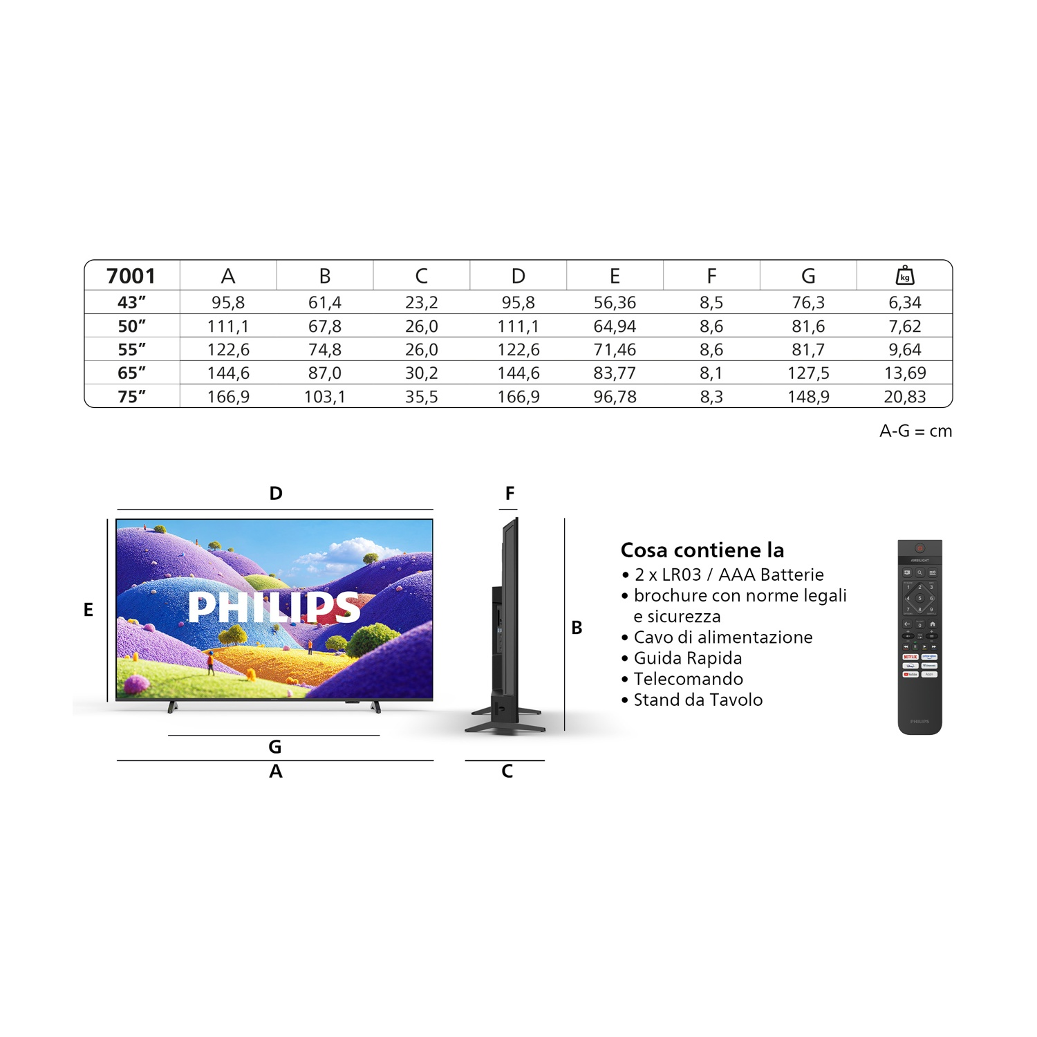 Specifiche tecniche, dimensioni e contenuto della confezione per TV Philips da 43 a 75 pollici.