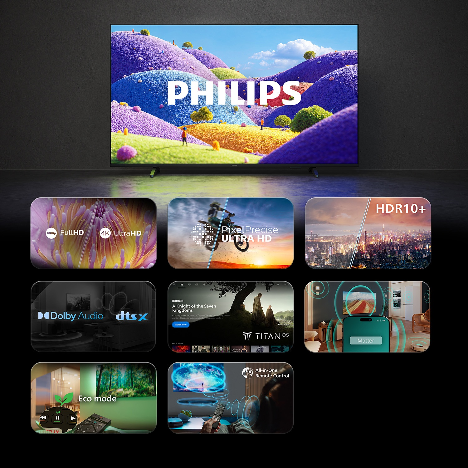 Una TV Philips mostra un paesaggio colorato con icone di funzioni sottostanti come Full HD, HDR10+ e Dolby Audio.