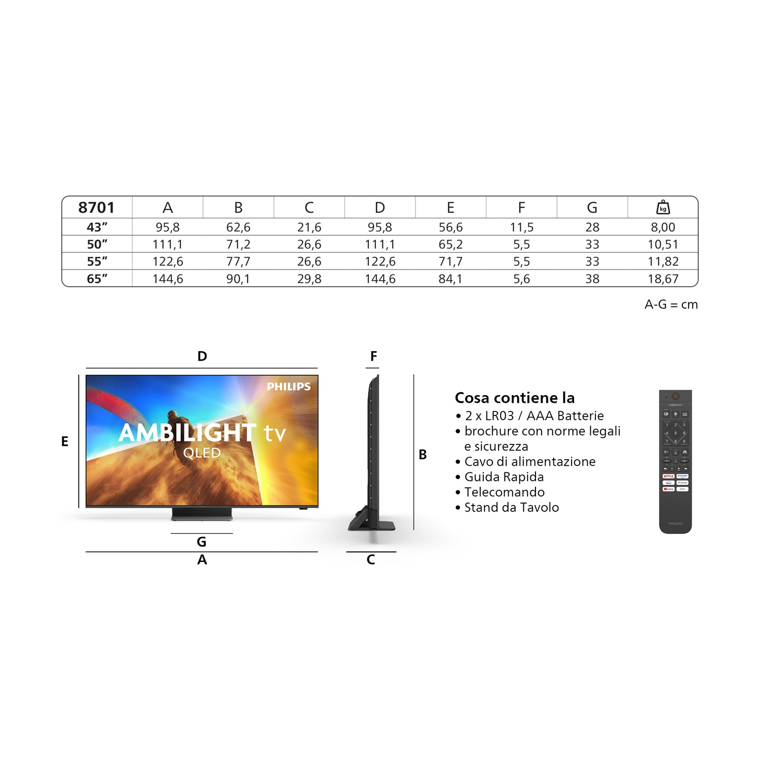 Schema tecnico con dimensioni della TV, profilo laterale, lista accessori e telecomando.