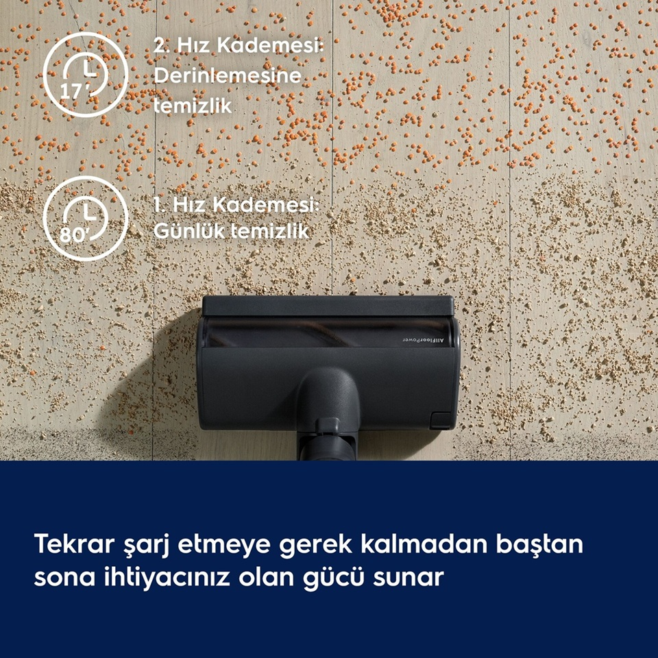 Ahşap zemin üzerinde süpürge başlığı, kirler ve temizlik modları metni.