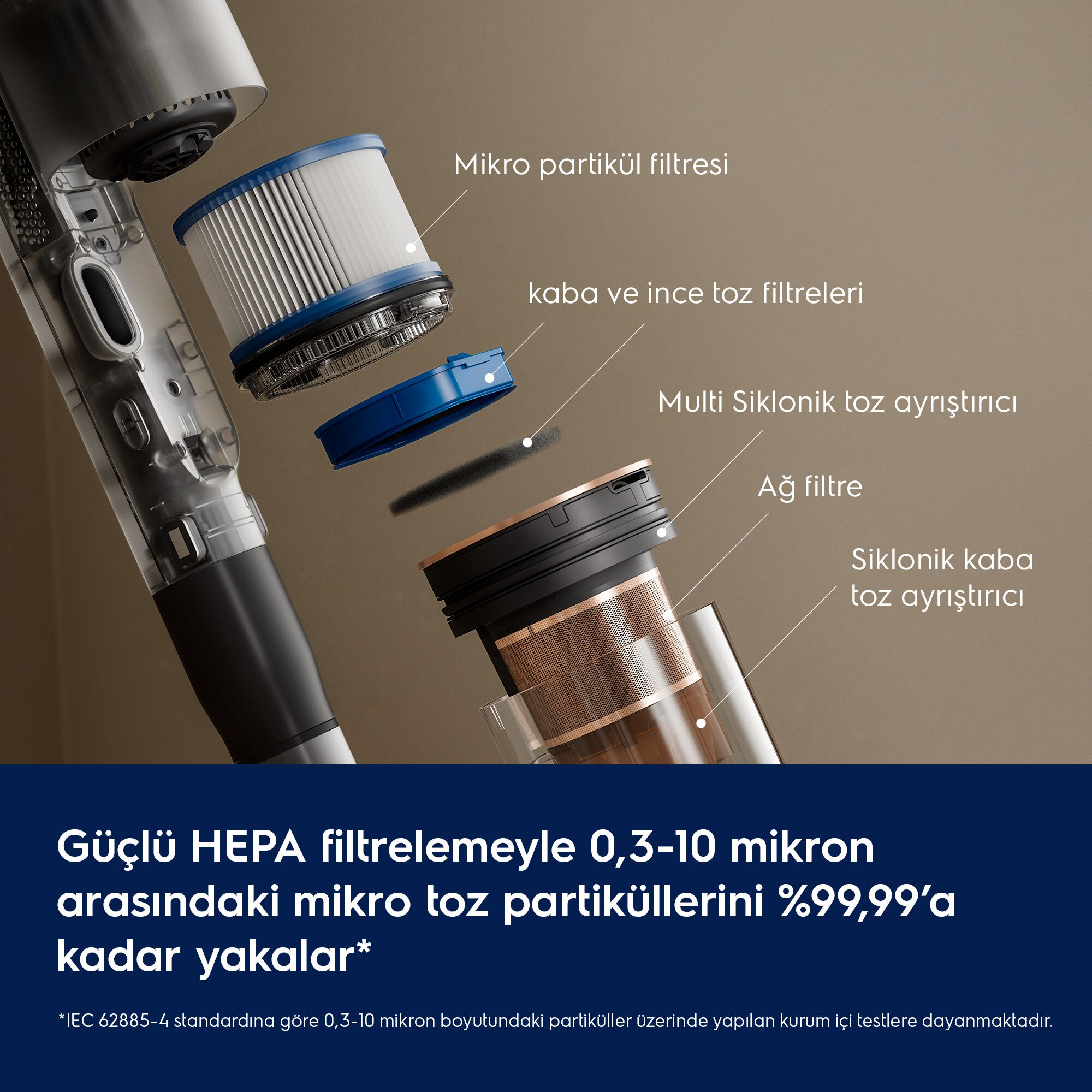Türkçe metin etiketleriyle bir süpürgenin filtre bileşenlerinin patlatılmış görünümü.