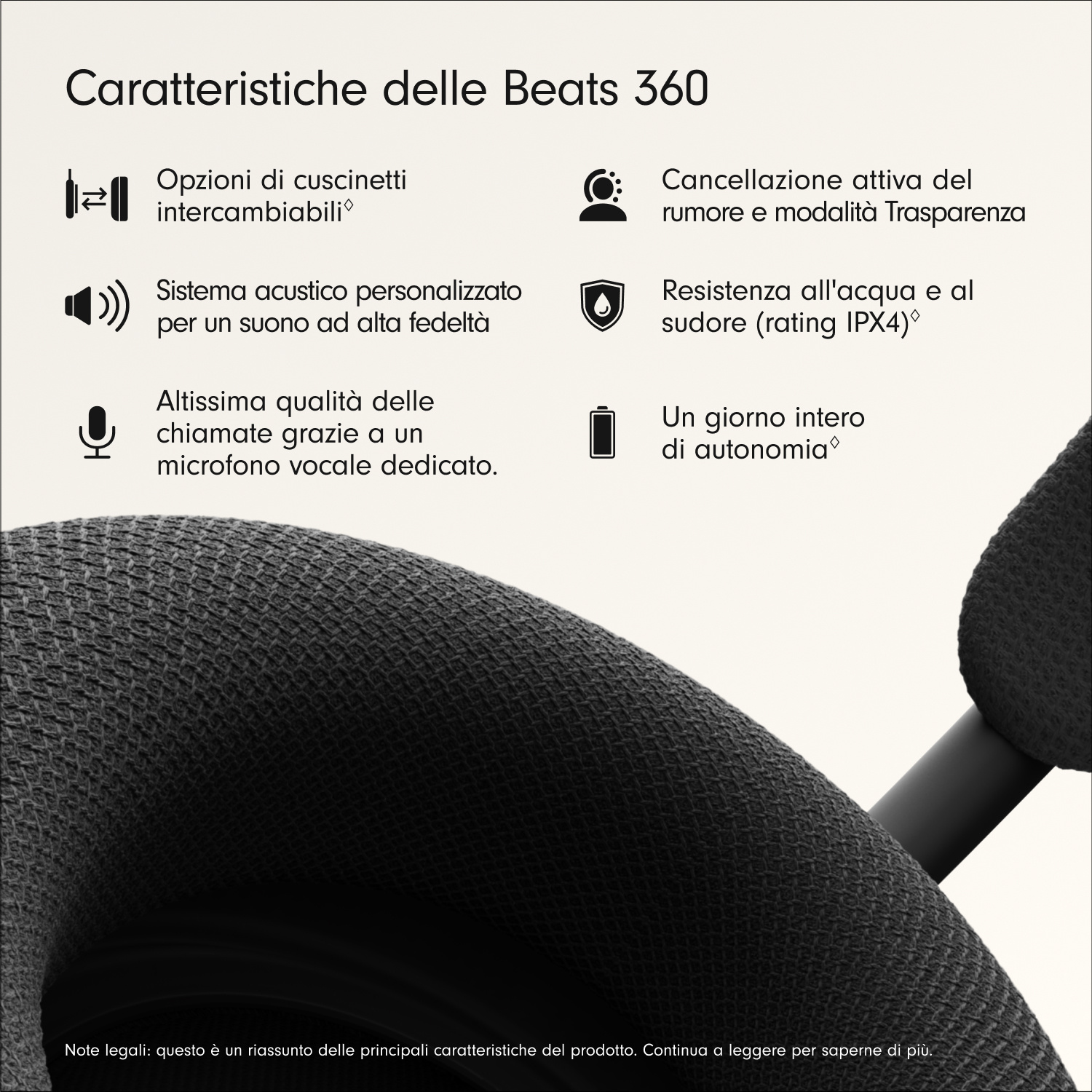 Caratteristiche delle cuffie Beats 360 con icone e testo, mostrando un cuscinetto grigio in primo piano.