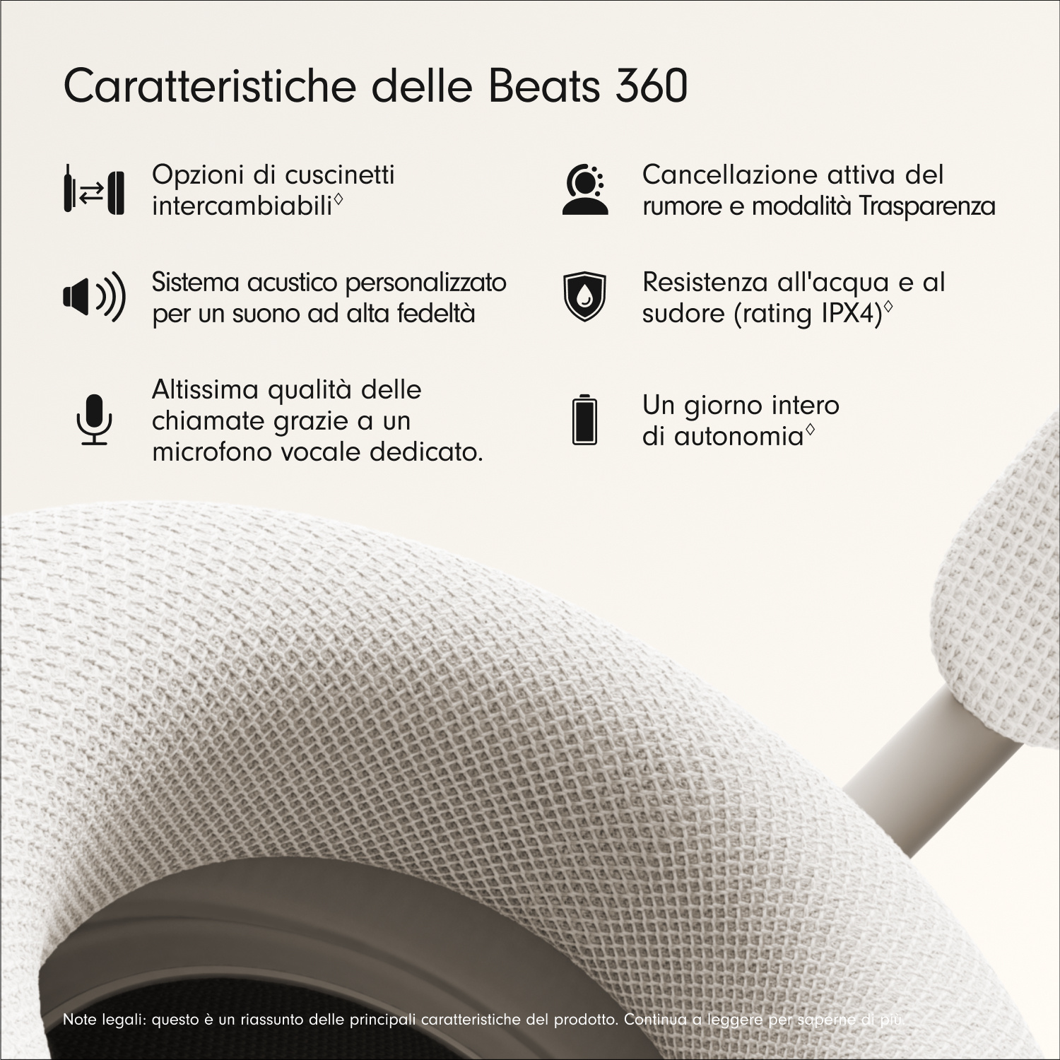 Caratteristiche delle Beats 360 elencate con testo e icone sopra un padiglione auricolare bianco.