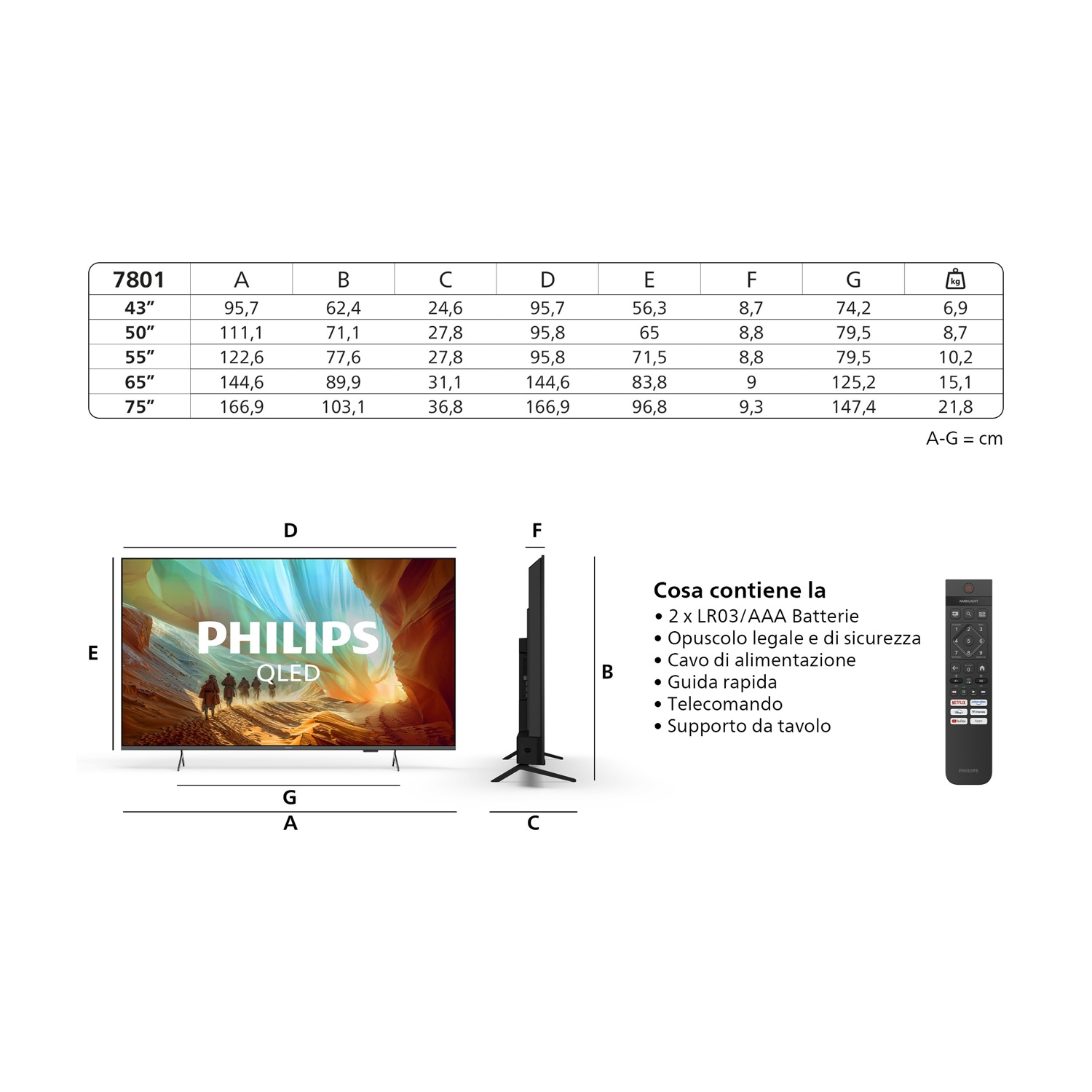 Disegno tecnico con misure, viste frontale e laterale della TV, contenuto e telecomando.