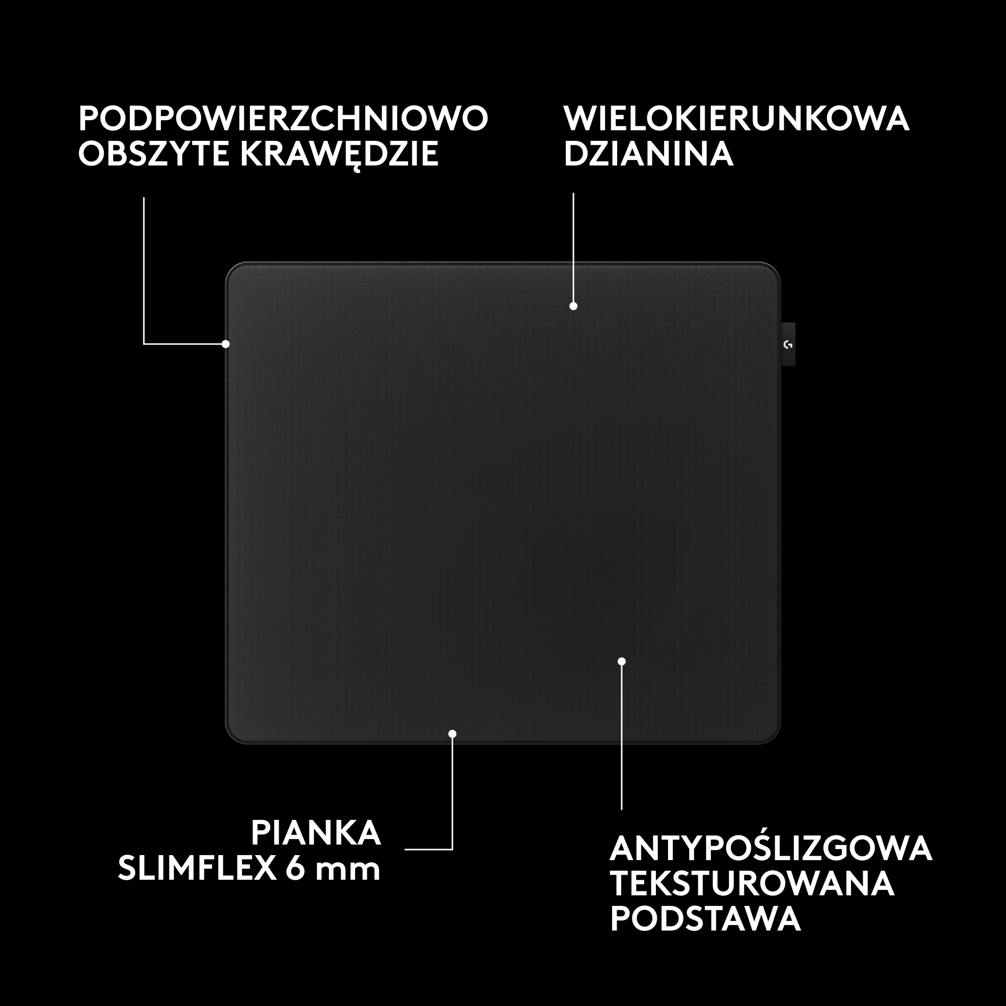 Podkładka pod mysz LOGITECH Pro X Control Czarny
