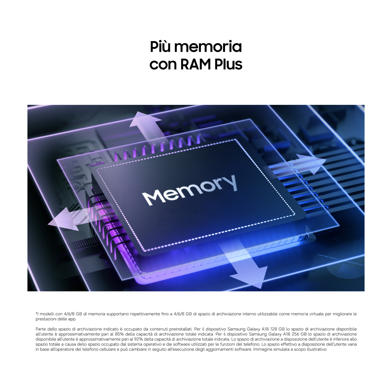 Un microchip blu con la scritta Memory e frecce in quattro direzioni su una scheda.