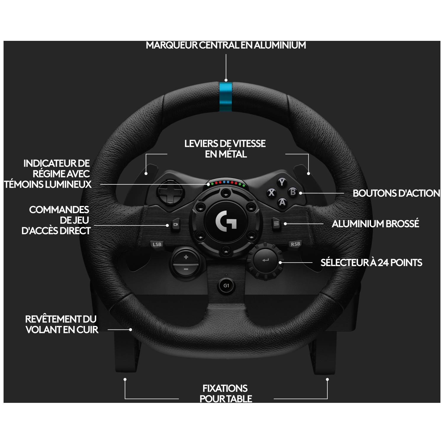 Schéma d'un volant de course noir avec des commandes et des fonctionnalités étiquetées sur fond gris.