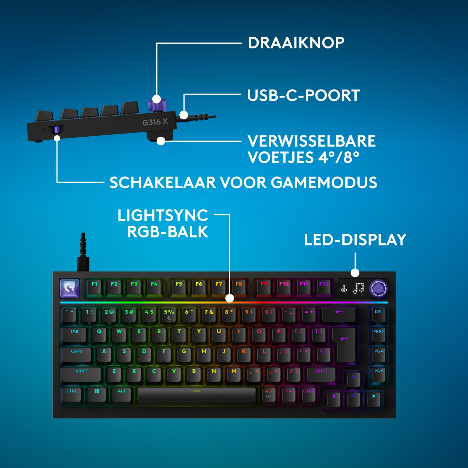 Boven- en zijaanzicht van een zwart Logitech G gaming toetsenbord met RGB-verlichting, met aanduiding van poorten en knoppen.