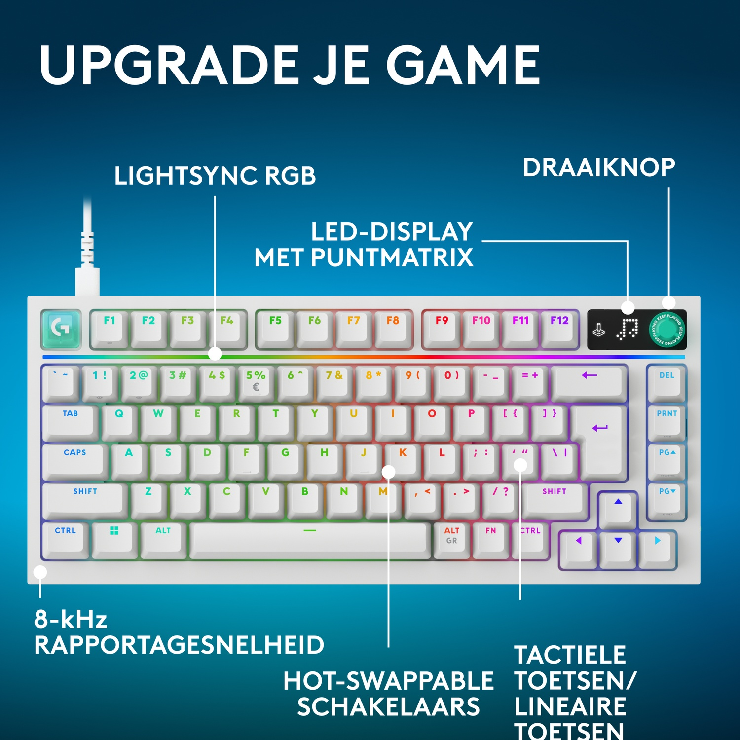 Een wit gamingtoetsenbord met RGB-verlichting, gelabelde functies en een blauwe achtergrond.