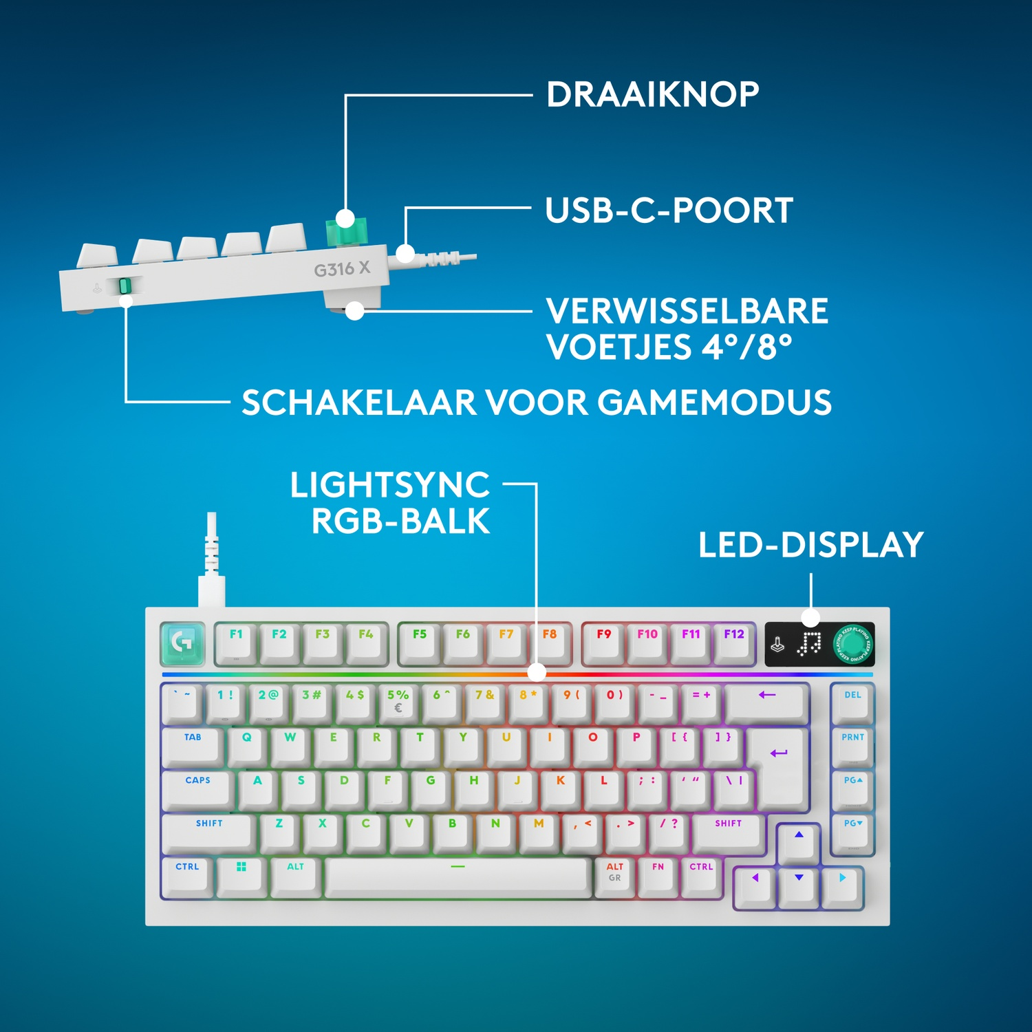Een wit toetsenbord met RGB-verlichting en uitleg op een blauwe achtergrond.